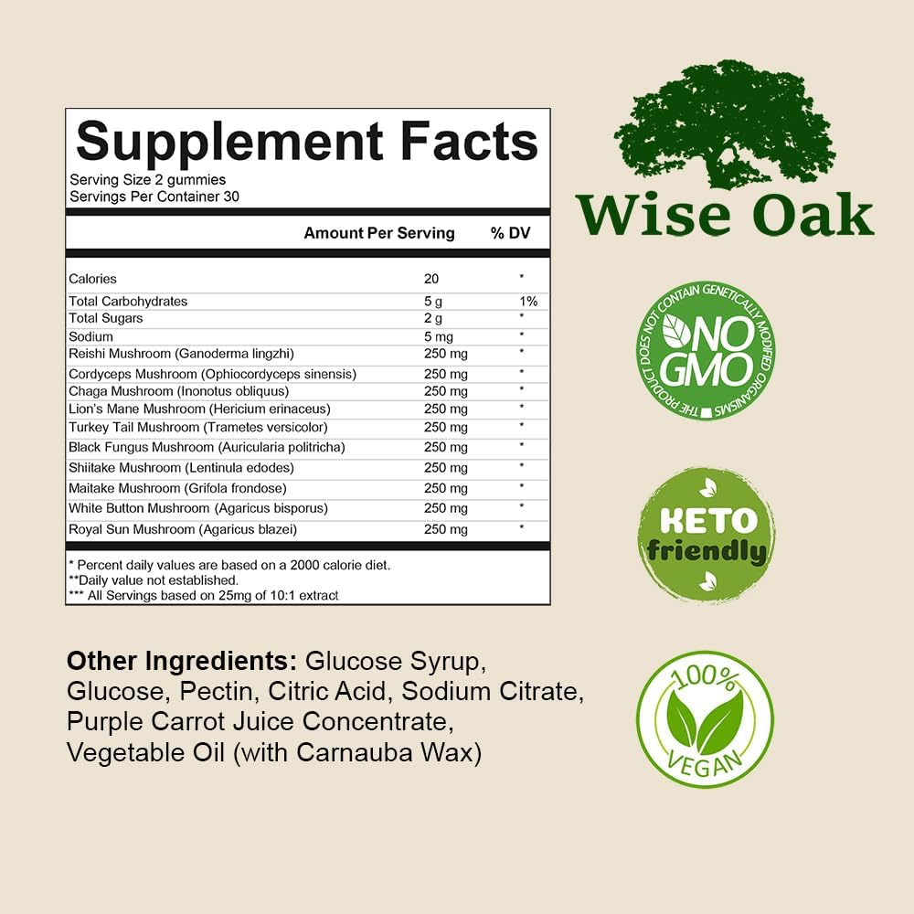 Nootropic Mushroom Gummies with Cordyceps, Reishi, Chaga, Lion's Mane, and More - 10 Mushroom Supplement