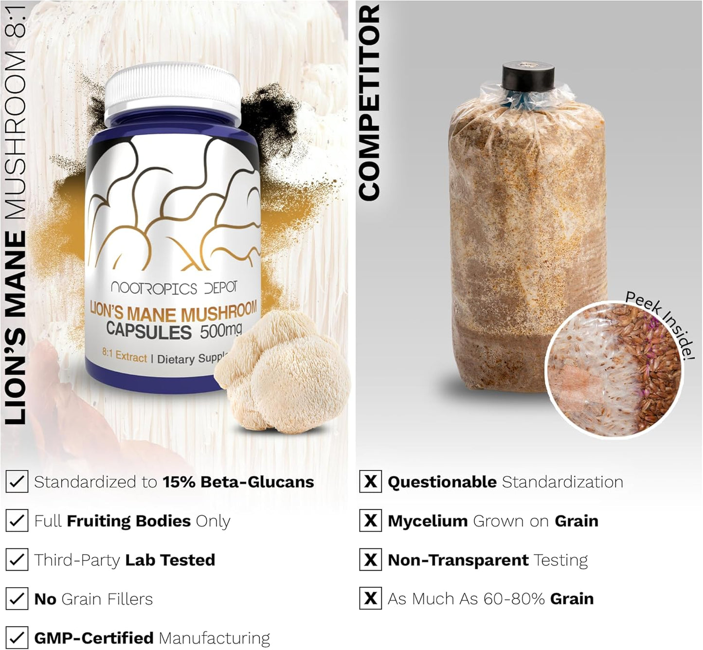 Nootropics Depot Lions Mane Mushroom Capsules 180 Count 500mg | 8:1 Dual Extract | Whole Fruiting Body Supplement