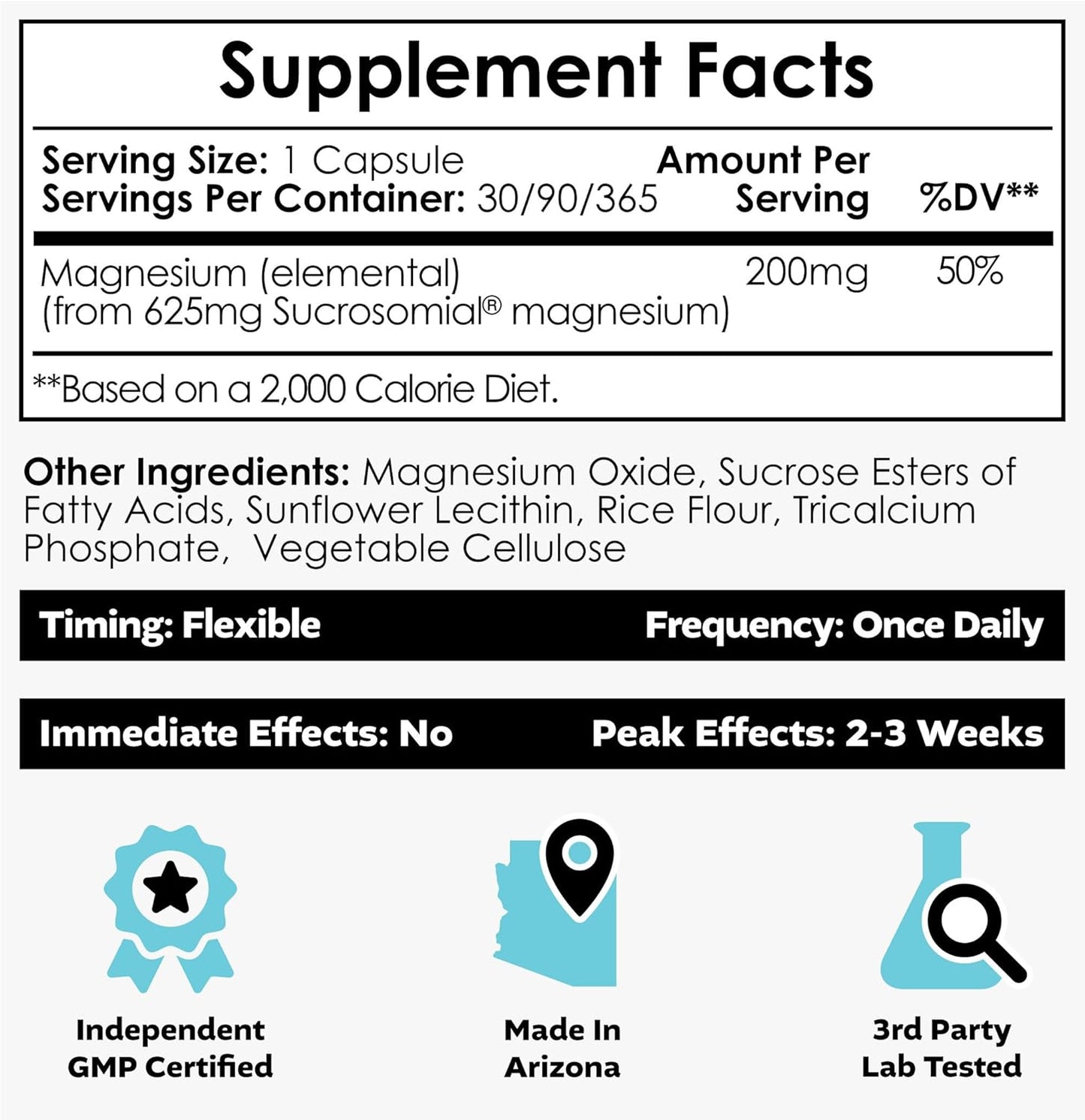 Nootropics Depot MicroMag Magnesium Capsules - 625mg - 90 Count - 200mg Elemental Magnesium