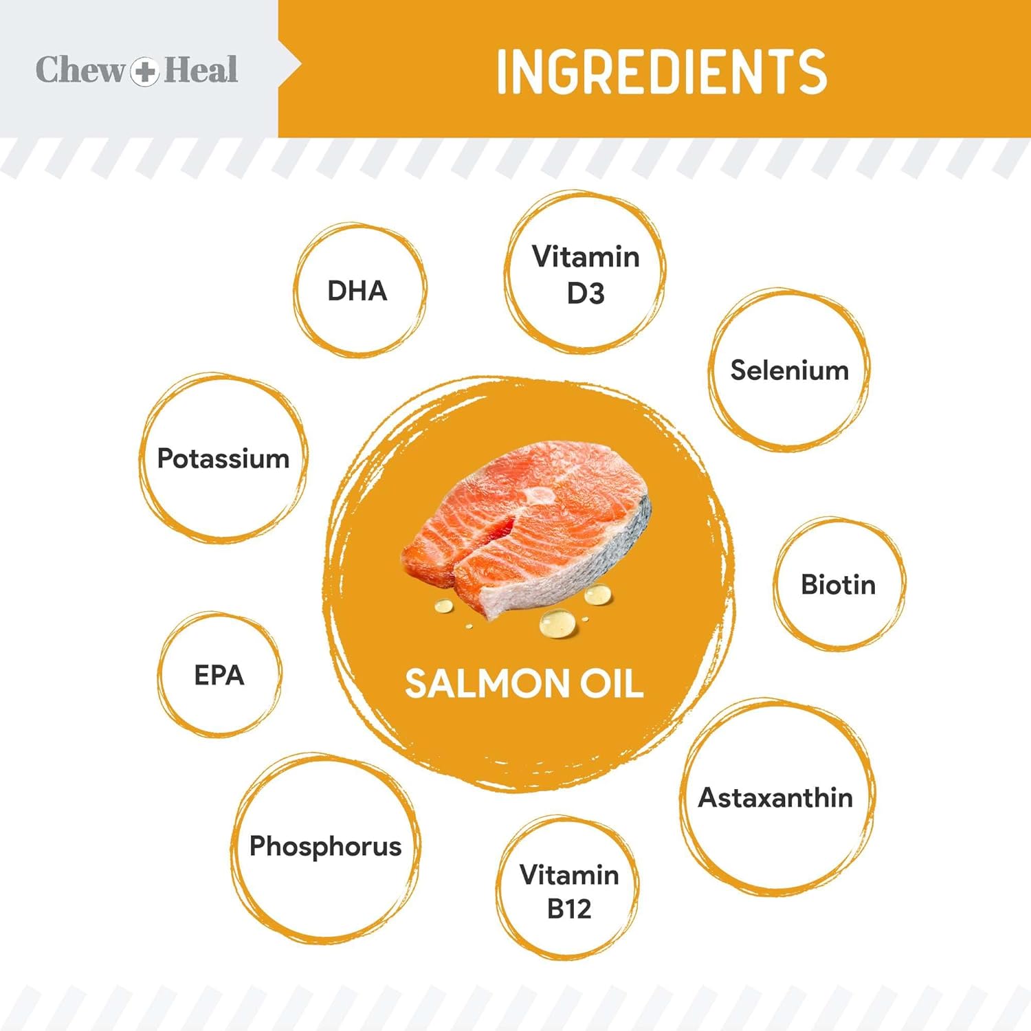 Norwegian Dog Salmon Oil for Dogs - Omega 3 Supplement for Skin and Coat Health - Itchy Skin Support - 8 oz Liquid - Essential Fish Oil Supplement for Dogs