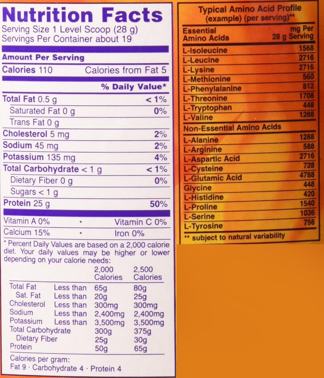 NOW Sports Whey Protein Isolate Powder with BCAAs - Unflavored - 1.2 lb by NOW Foods