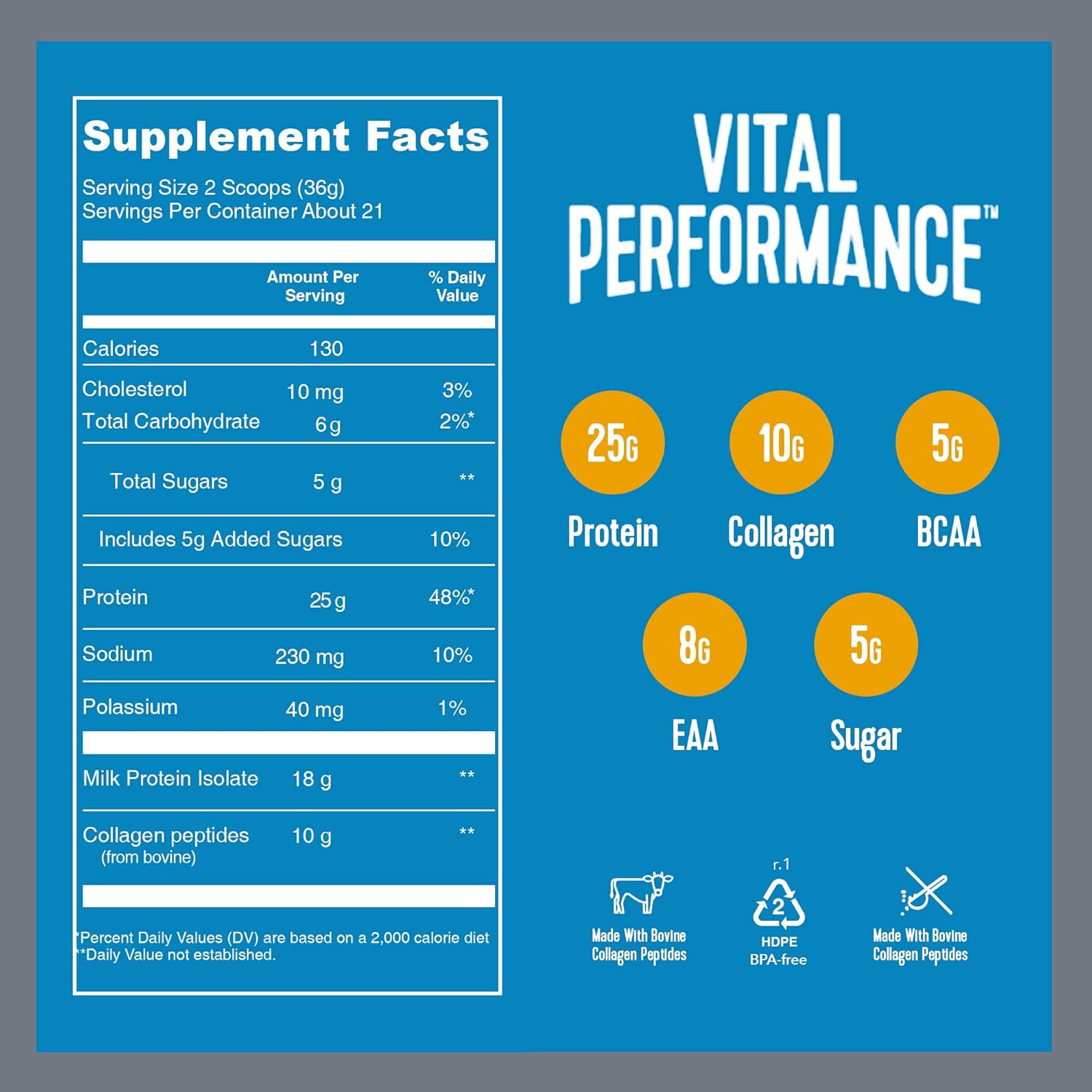 NSF Certified Vanilla Performance Powder with 10g Collagen Peptides, 8g EAAs, 5g BCAAs - Lactose-Free Milk Protein Isolate Blend, 1.68lb