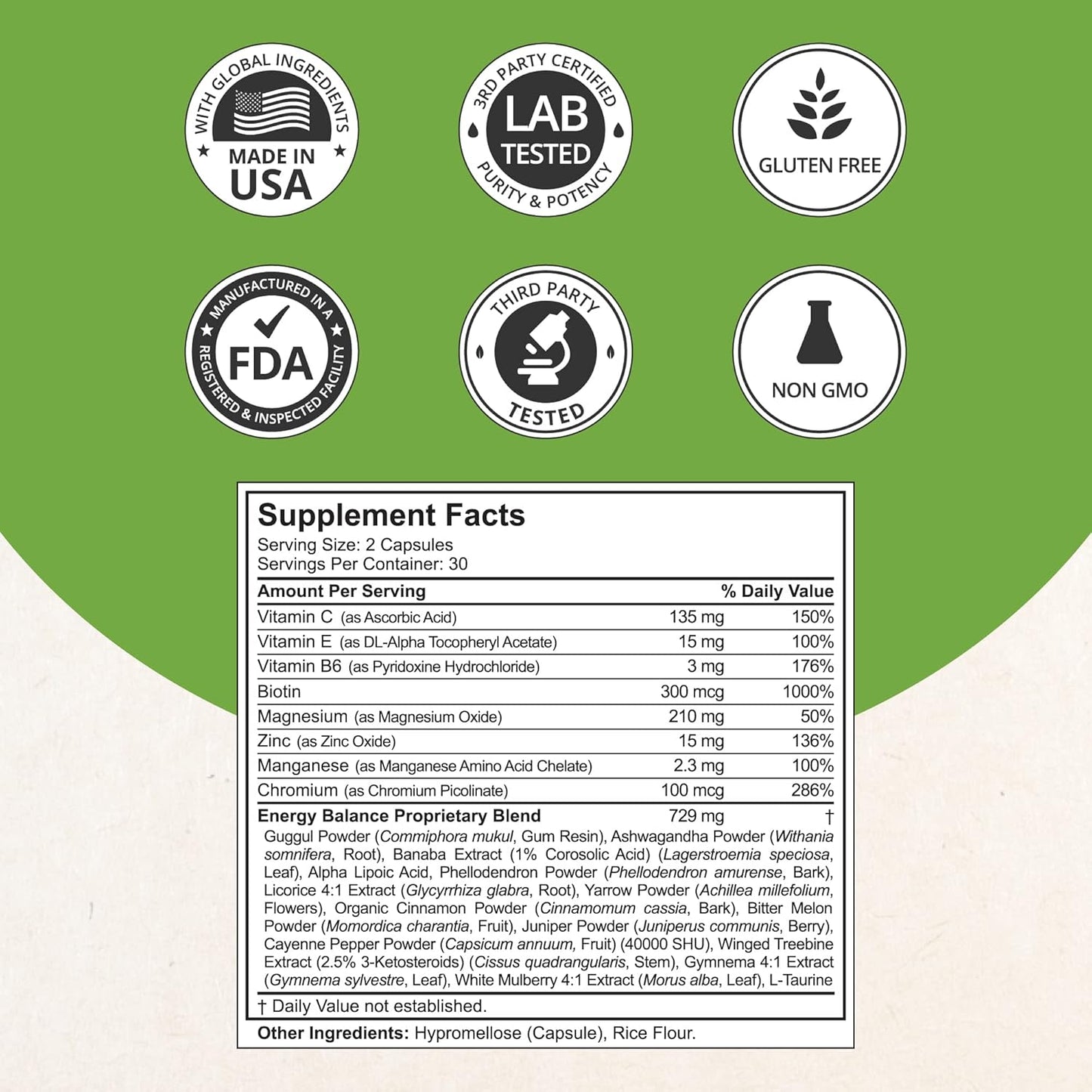 NuBest BS Support - Enhanced Blend with Bitter Melon, Ashwagandha, Cinnamon, Chromium, Magnesium, Vitamins, Alpha Lipoic Acid, Cayenne Pepper - Pack of 3