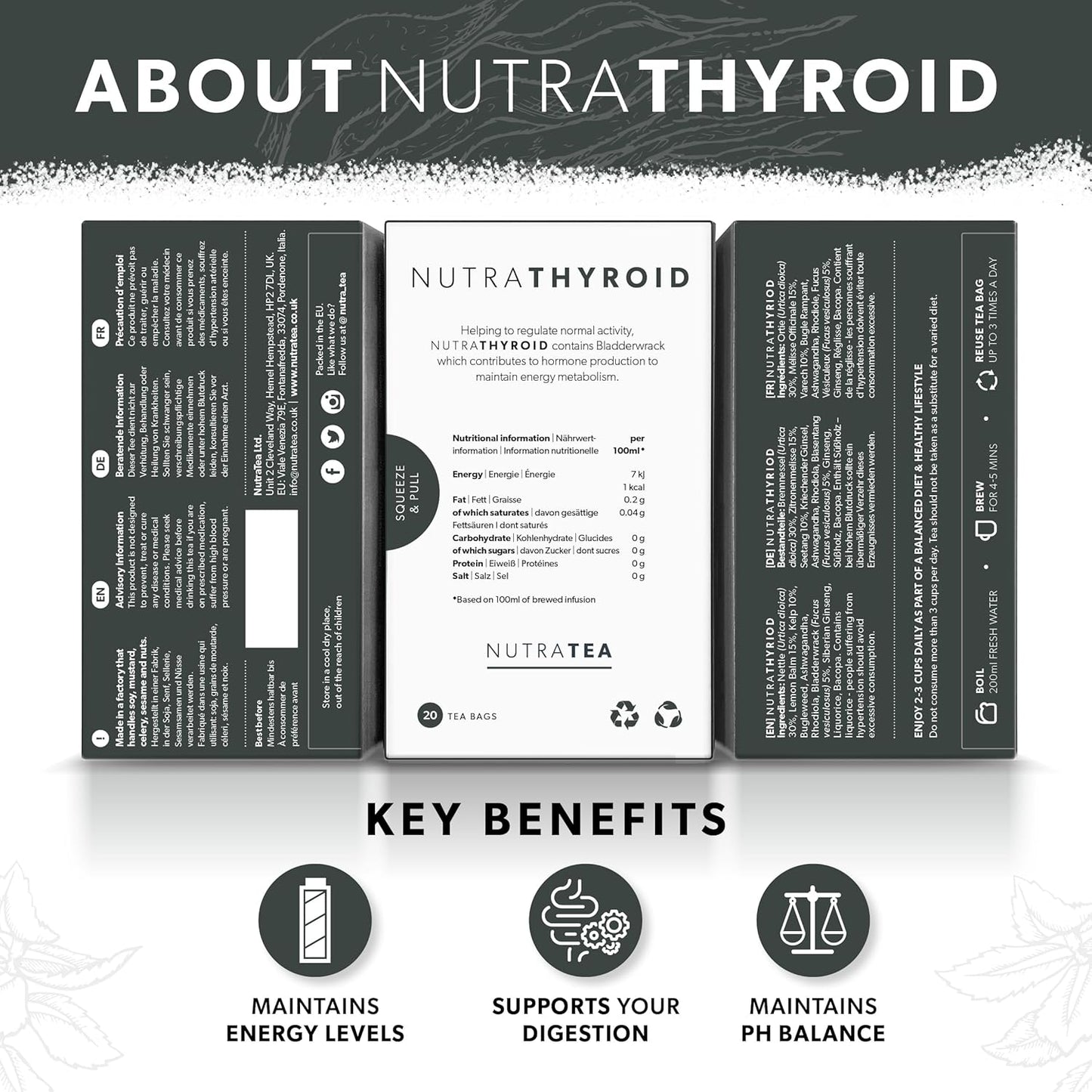 Nutra Tea Thyroid Support Herbal Tea - Boost Metabolism & Thyroid Function - 80 Tea Bags - Nutrathyroid - 2 Pack