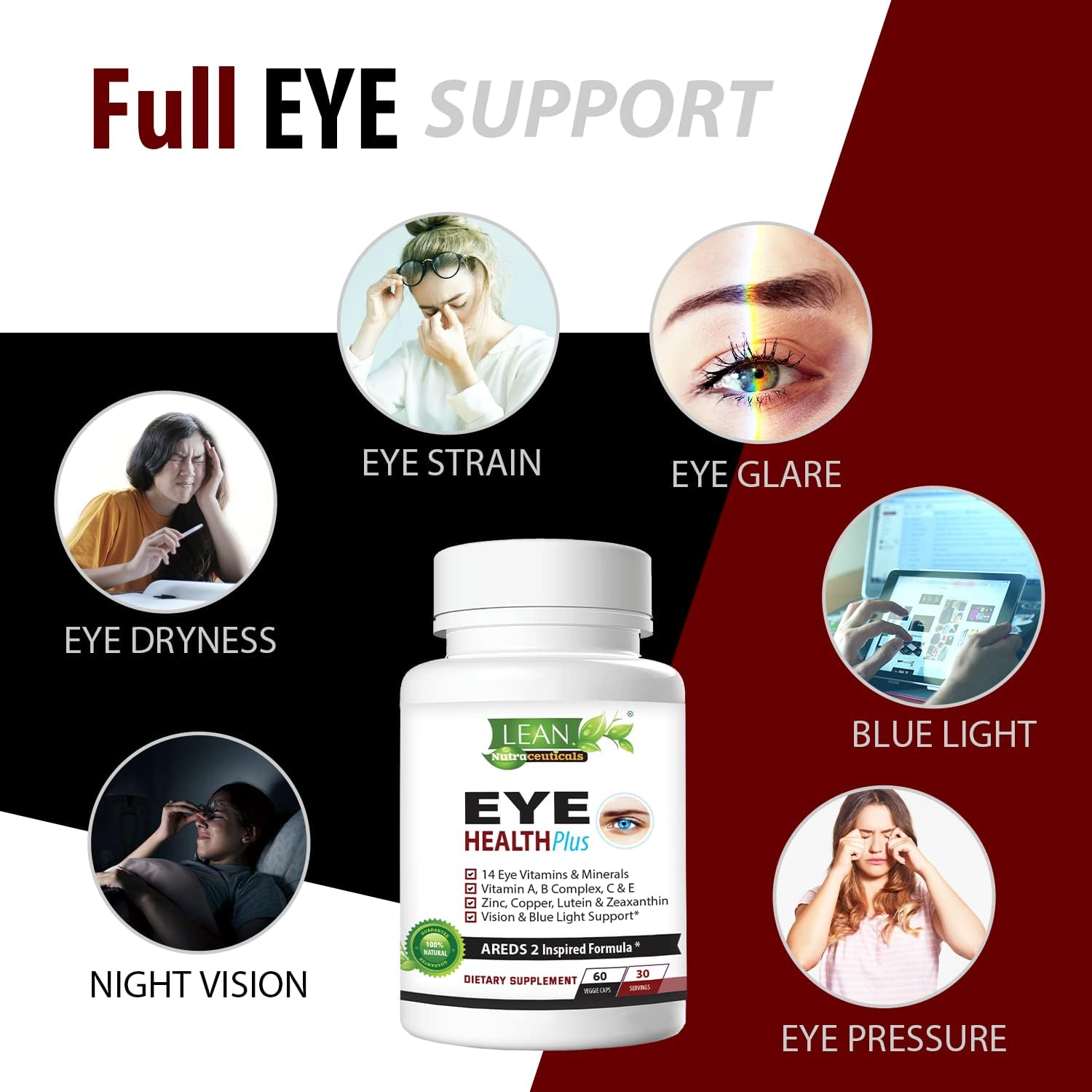 Nutraceuticals Areds 2 Eye Health Supplement with Copper, Vitamins & Minerals for Adults - Sight Care, Dryness, Strain, Night Vision - 60 Capsules