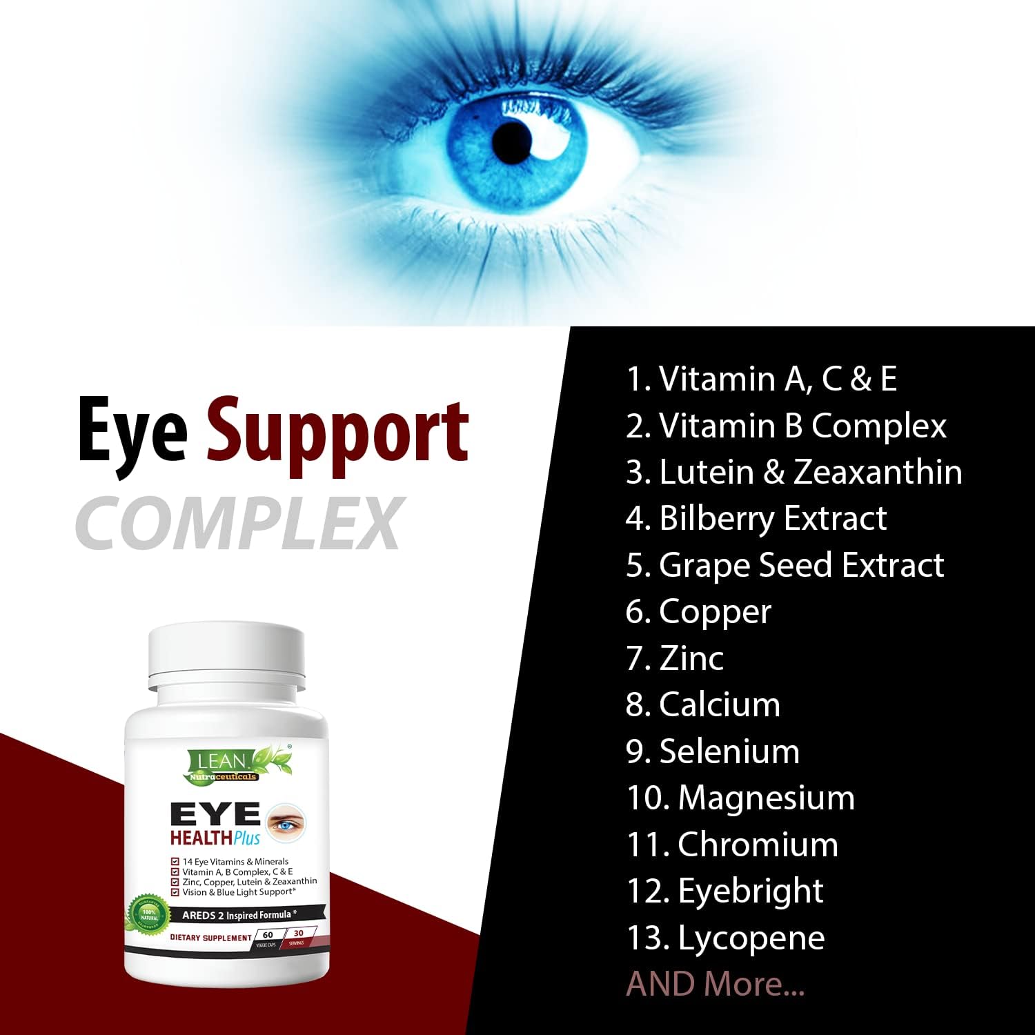 Nutraceuticals Areds 2 Eye Health Supplement with Copper, Vitamins & Minerals for Adults - Sight Care, Dryness, Strain, Night Vision - 60 Capsules