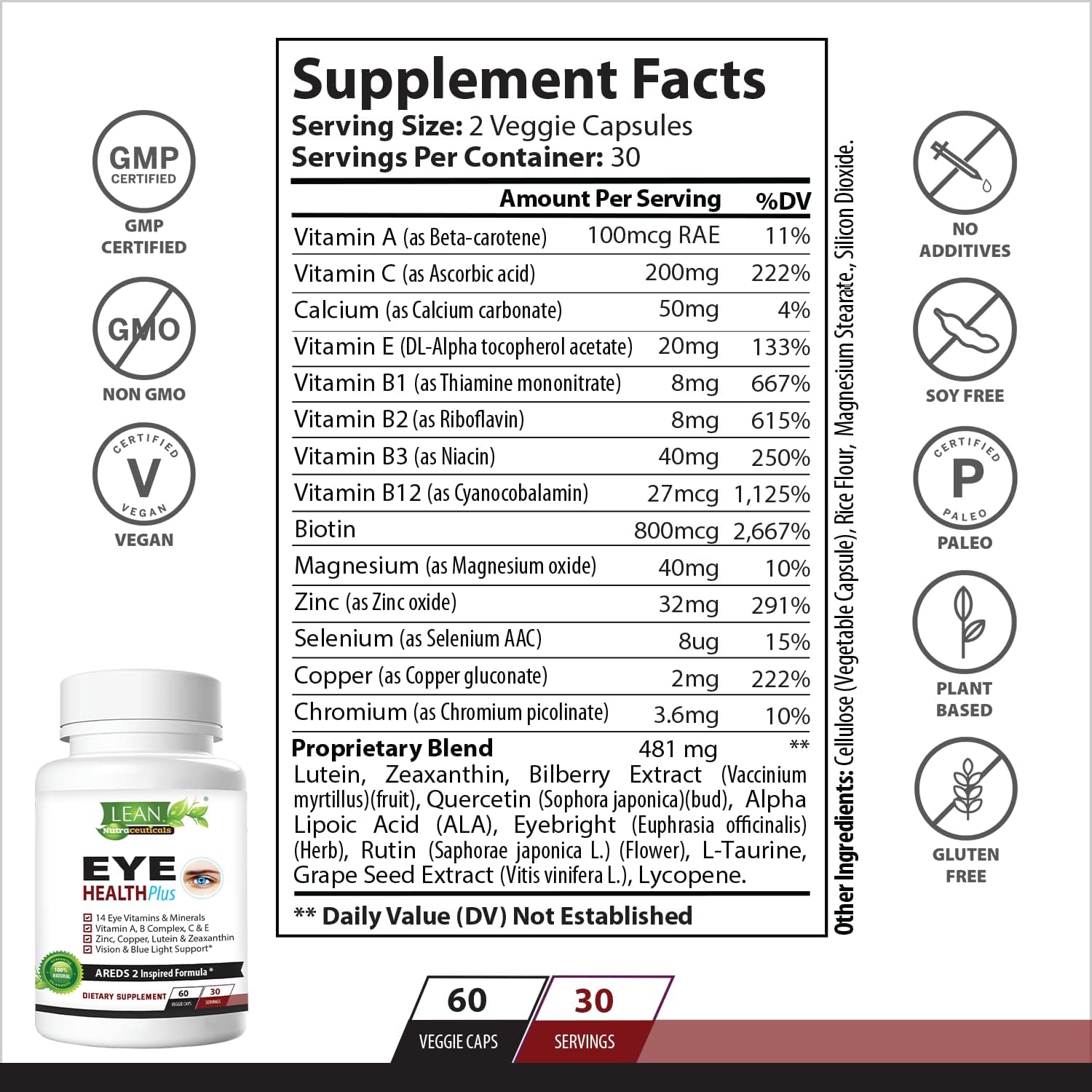 Nutraceuticals Areds 2 Eye Health Supplement with Copper, Vitamins & Minerals for Adults - Sight Care, Dryness, Strain, Night Vision - 60 Capsules