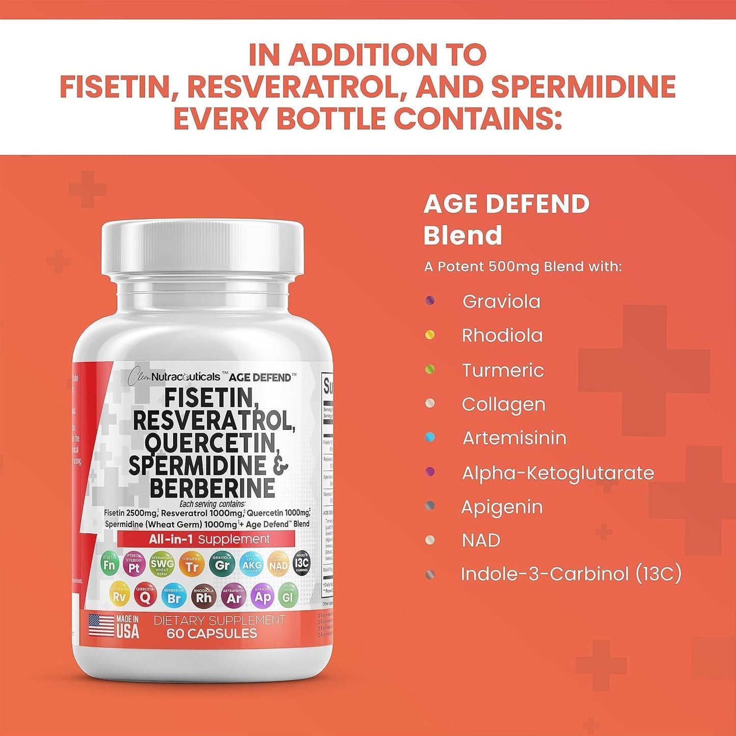 Nutraceuticals Blend for Longevity: Fisetin, Quercetin, Resveratrol, Spermidine, Wheat Germ Extract - Health Supplement with Berberine, Collagen, Rhodiola, Apigenin