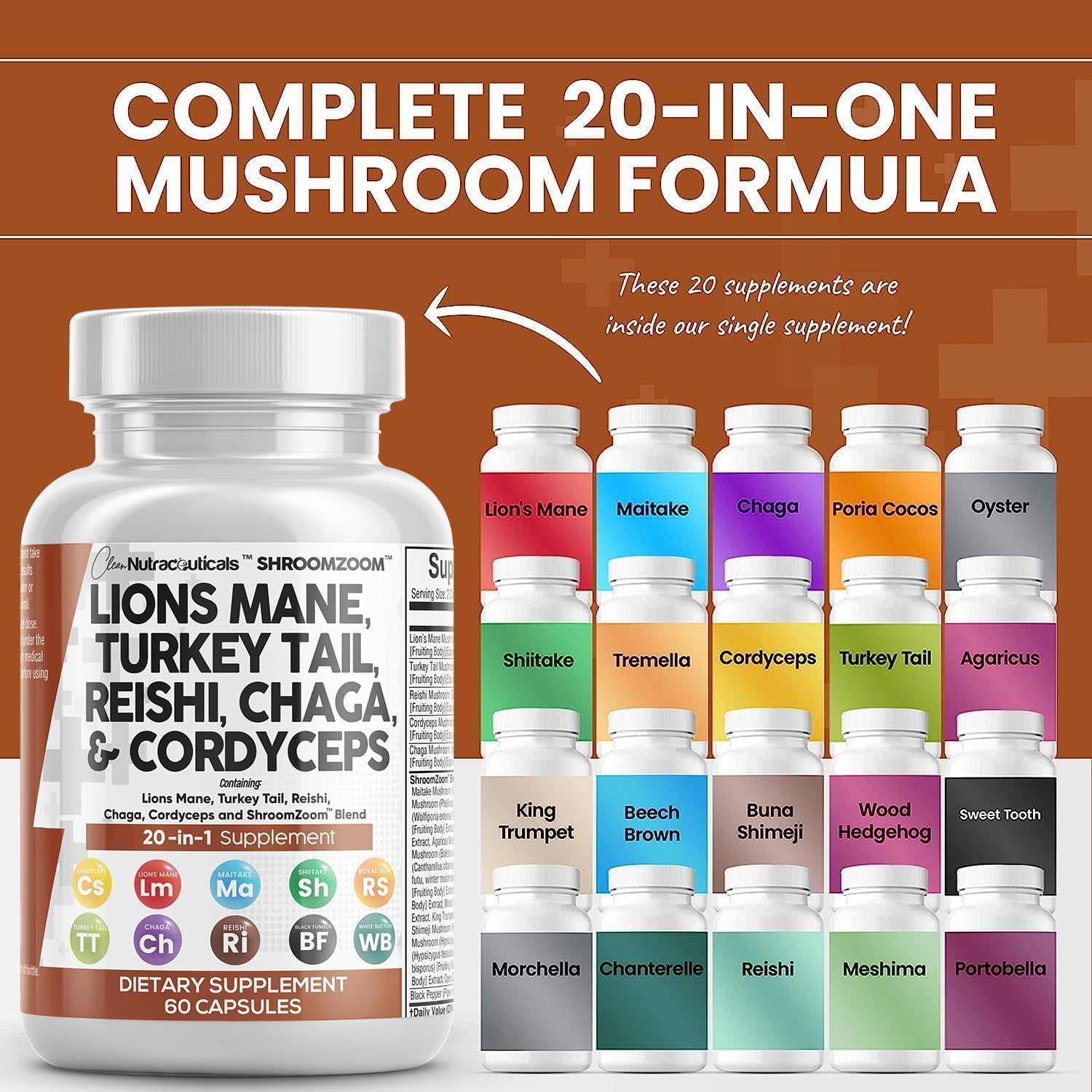 Nutraceuticals Lions Mane 20in1 Mushroom Supplement with Turkey Tail Reishi Cordyceps Chaga Maitake Meshima Poria Cocos Shiitake Oyster Porcini Enoki - Twin Pack