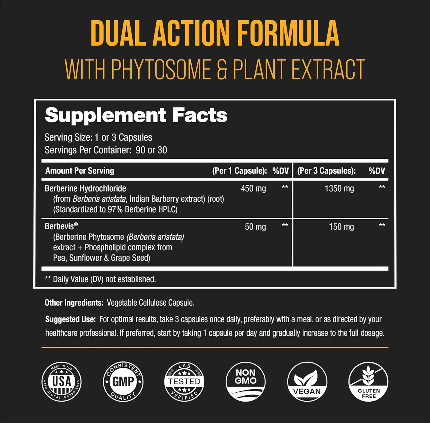 NutraChamps Berberine and Nitric Oxide Booster for Metabolic and Circulatory Support