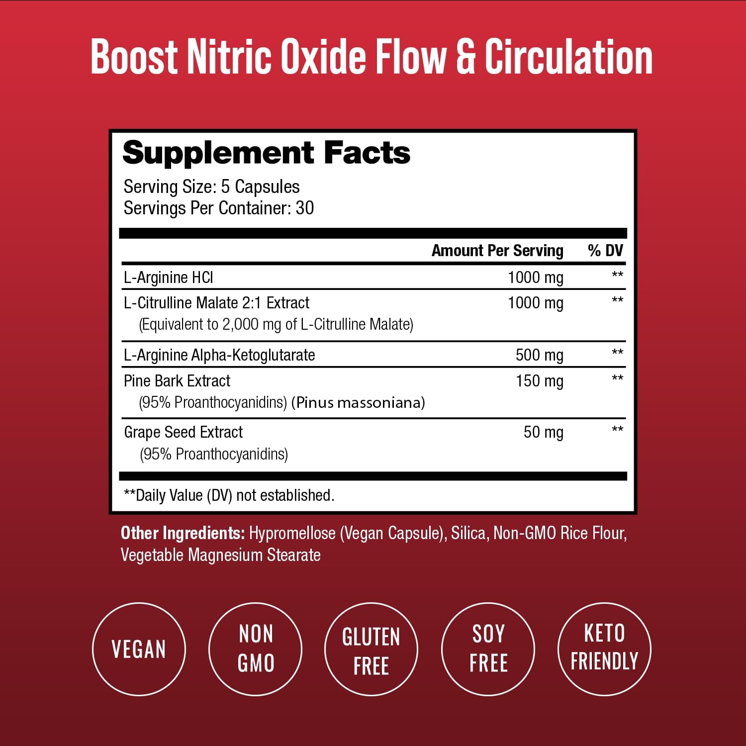 NutraChamps Berberine and Nitric Oxide Booster for Metabolic and Circulatory Support