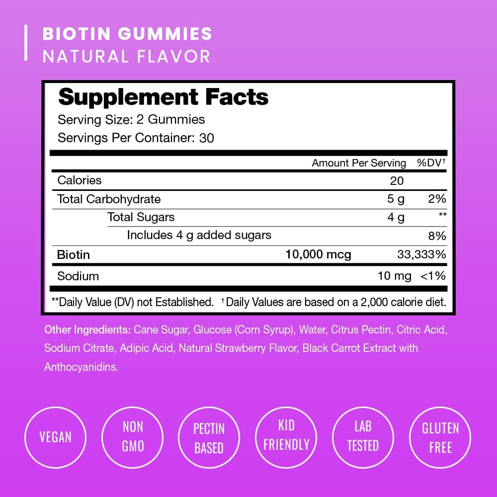NutraChamps Biotin and B Complex Gummy Vitamins for Hair, Skin, and Nails Support