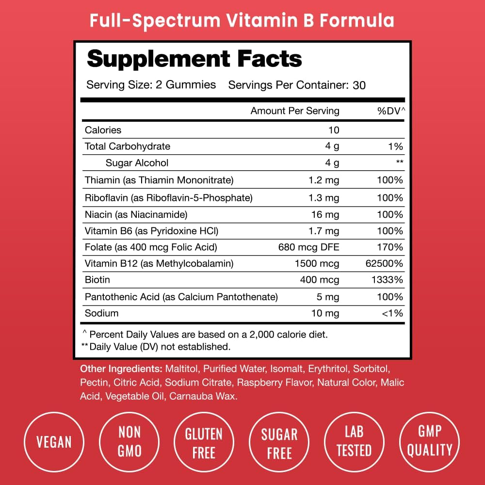NutraChamps Biotin and B Complex Gummy Vitamins for Hair, Skin, and Nails Support