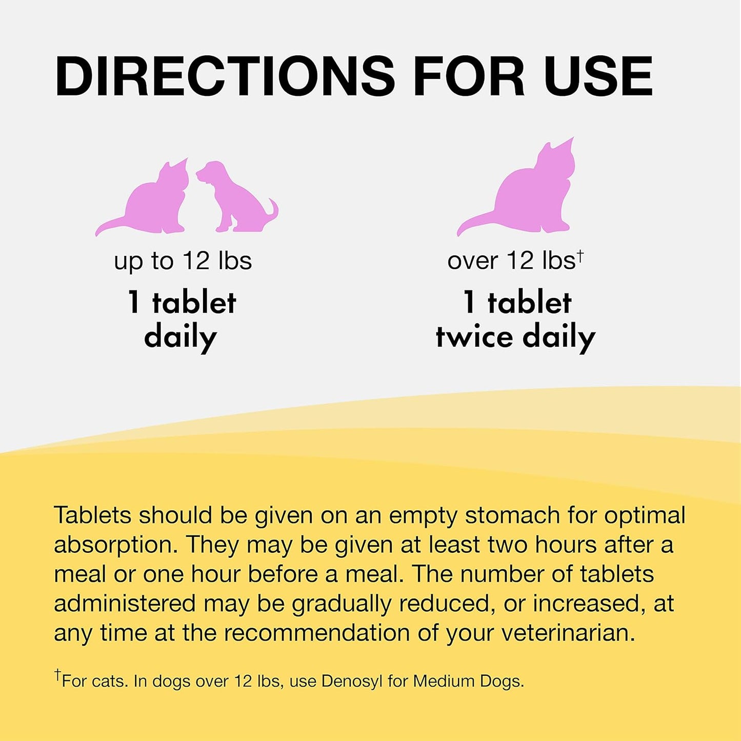 Nutramax Denosyl Liver and Brain Health Supplement for Small Dogs and Cats, 30 Tablets