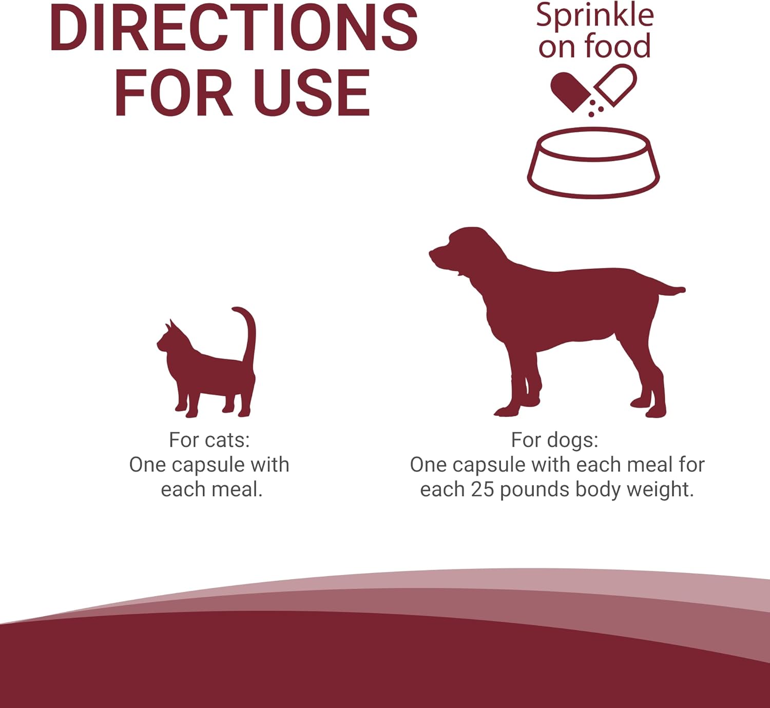 Nutramax Laboratories NARAQUIN™ Phosphate Binder & Renal Support Supplement for Pets, 60 Count