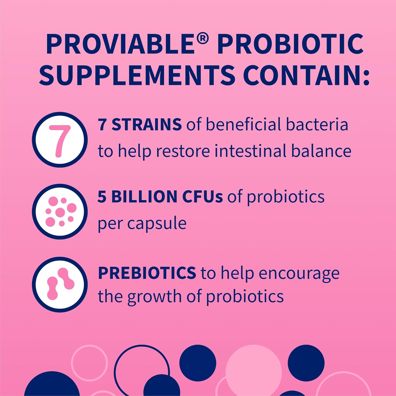 Nutramax Proviable Digestive Health Supplement for Cats and Dogs - Multi-Strain Probiotics with Prebiotics, 30 Capsules