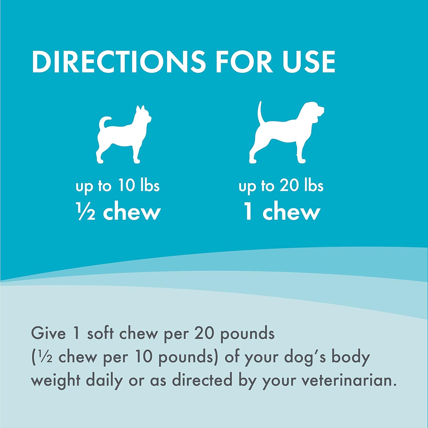 Nutramax Welactin Omega-3 Soft Chews for Dogs, Skin & Coat Health, 60ct