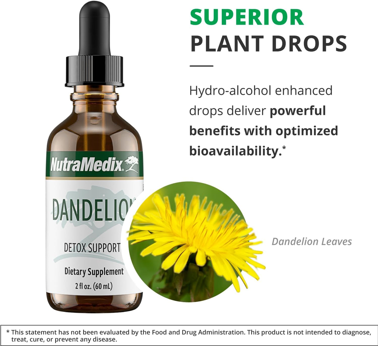 NutraMedix Dandelion Leaf Tincture - Liver, Gut, and Antioxidant Support - Daily Liver Health Supplement (60ml)