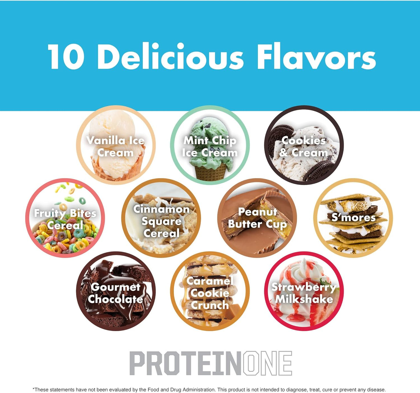 NutraOne ProteinOne Whey Protein Shake Powder for Muscle Recovery & Growth (Mint Chip Ice Cream, 2 LB)