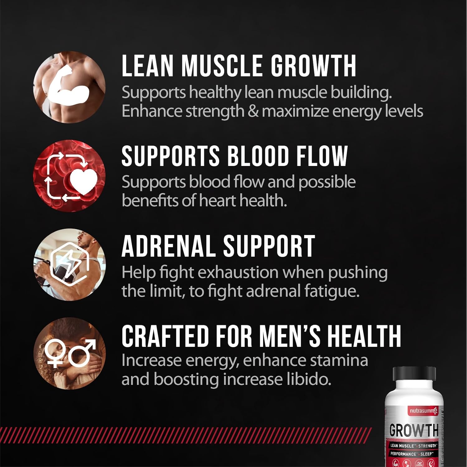 Nutrasumma Growth Supplement: 120 Capsules for Lean Muscle, Strength, Energy & Recovery with Natural Vitamins & Minerals