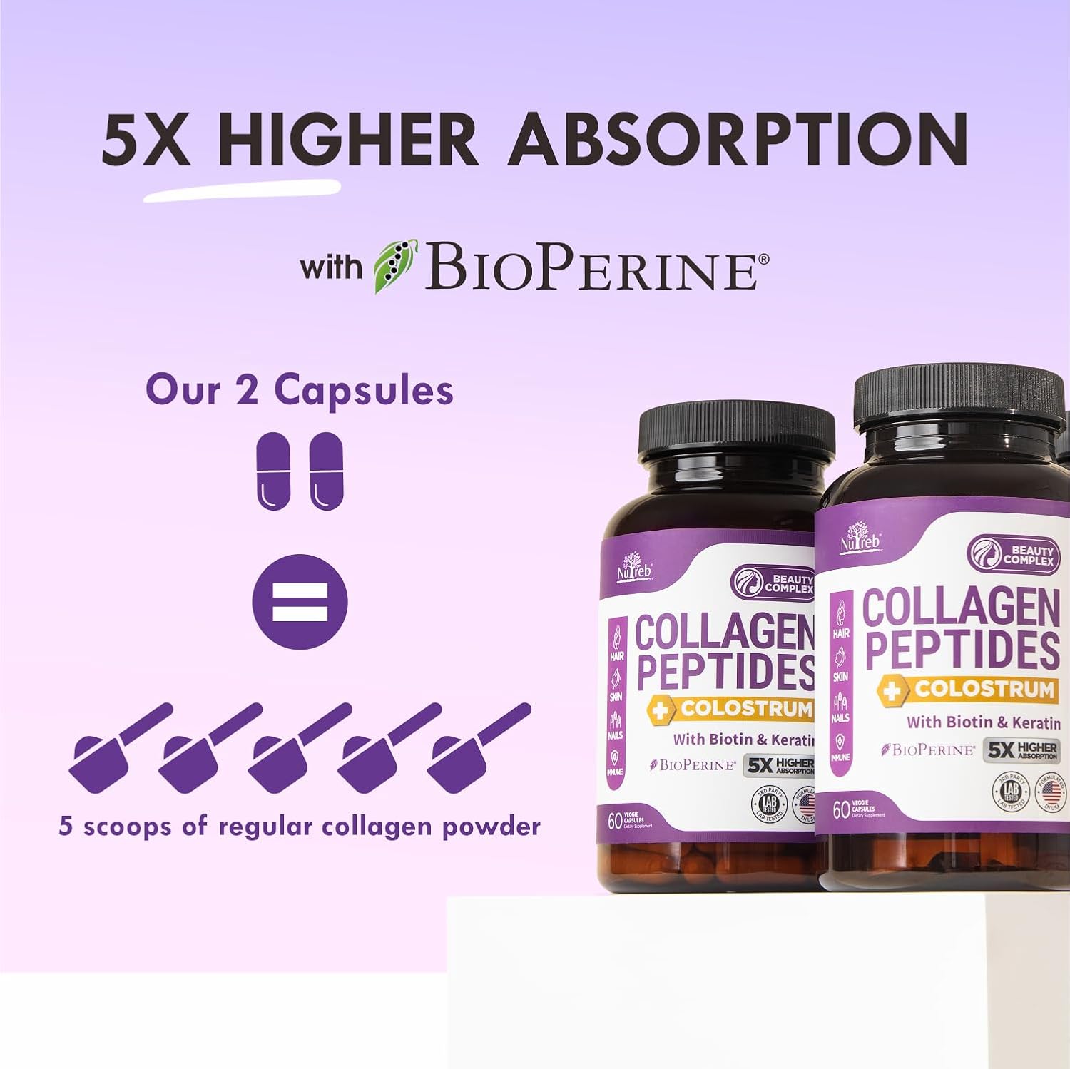 Nutreb Collagen Peptides with Colostrum, Biotin, and Keratin for Women - High Absorption - Hair, Skin, and Nails Vitamins - 60 Capsules