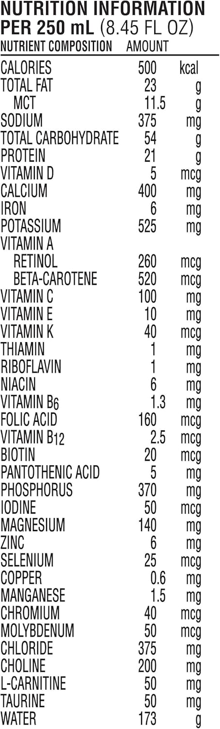 Nutren 2.0 kcal/mL Calorically-Dense Tube Feeding Formula - Unflavored - 8.45 Fl Oz - Pack of 24