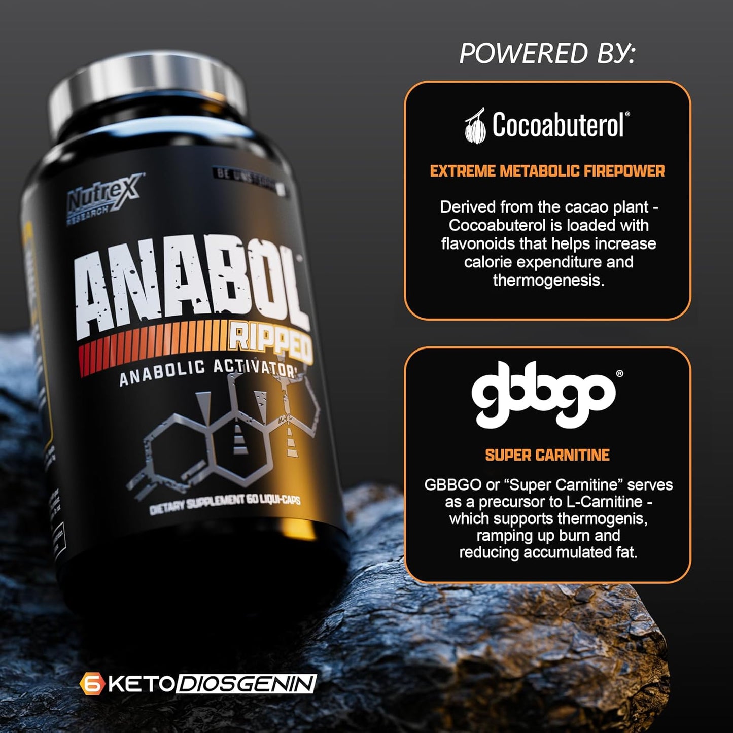 Nutrex Research Anabol Ripped - 2-in-1 Anabolic Muscle Builder & Shredding Supplement for Men (60 Count)