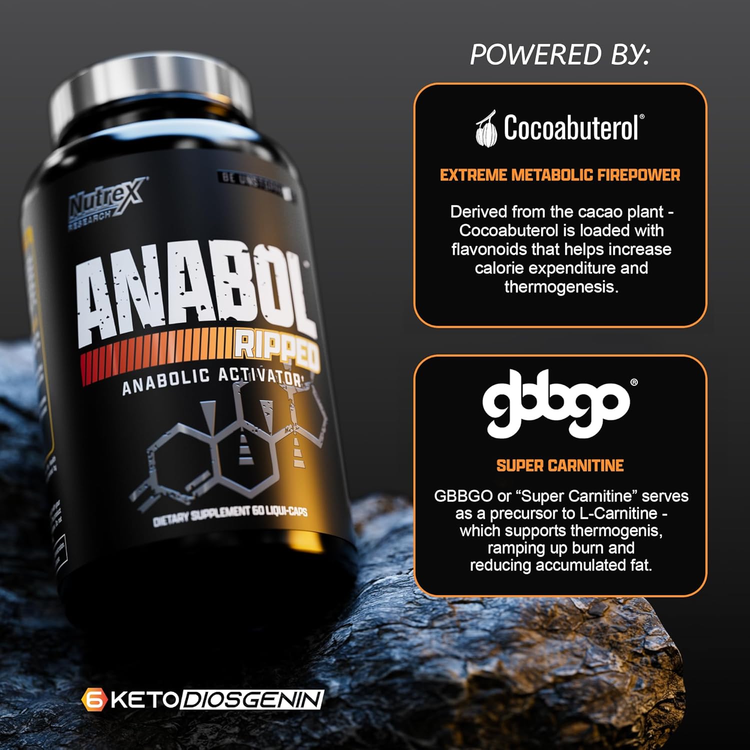 Nutrex Research Anabol Ripped - 2-in-1 Anabolic Muscle Builder & Shredding Supplement for Men (60 Count)