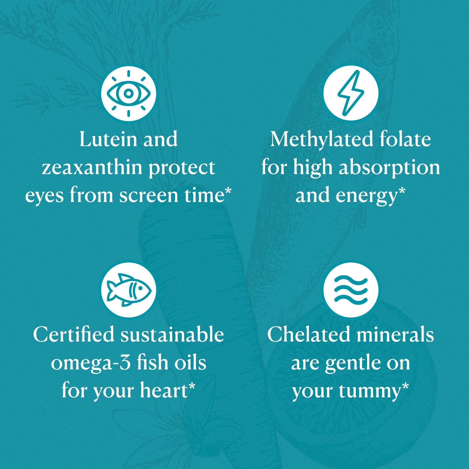 Nutri-Rich Essentials Multi Softgel - Adult Multivitamin with Iron, Lutein, K2, D3, Minerals, Omega-3, Energy Support - 60 Count