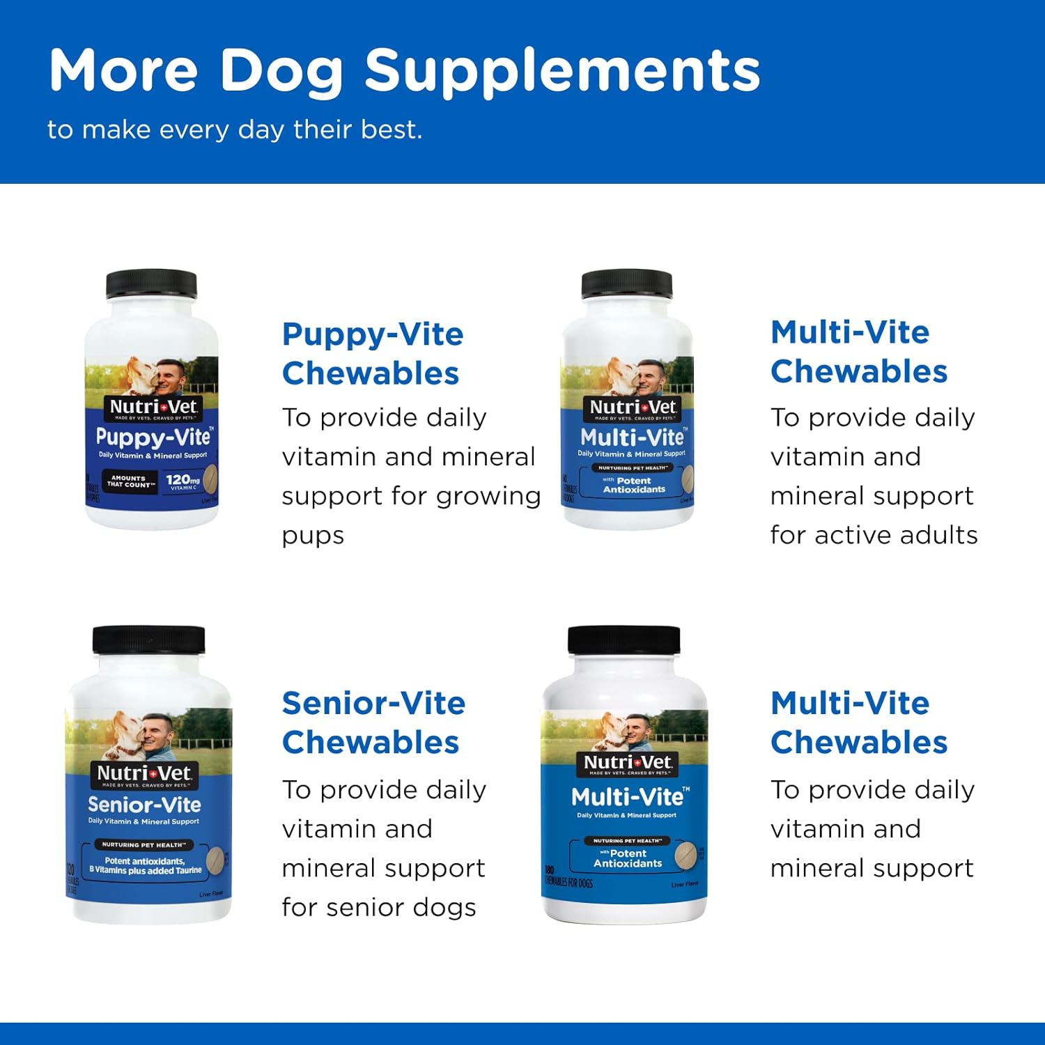 Nutri-Vet Adult-Vite Plus Soft Chews for Dogs - 70 Count - 6 Ounces - Everyday Health Support with Vitamins & Minerals