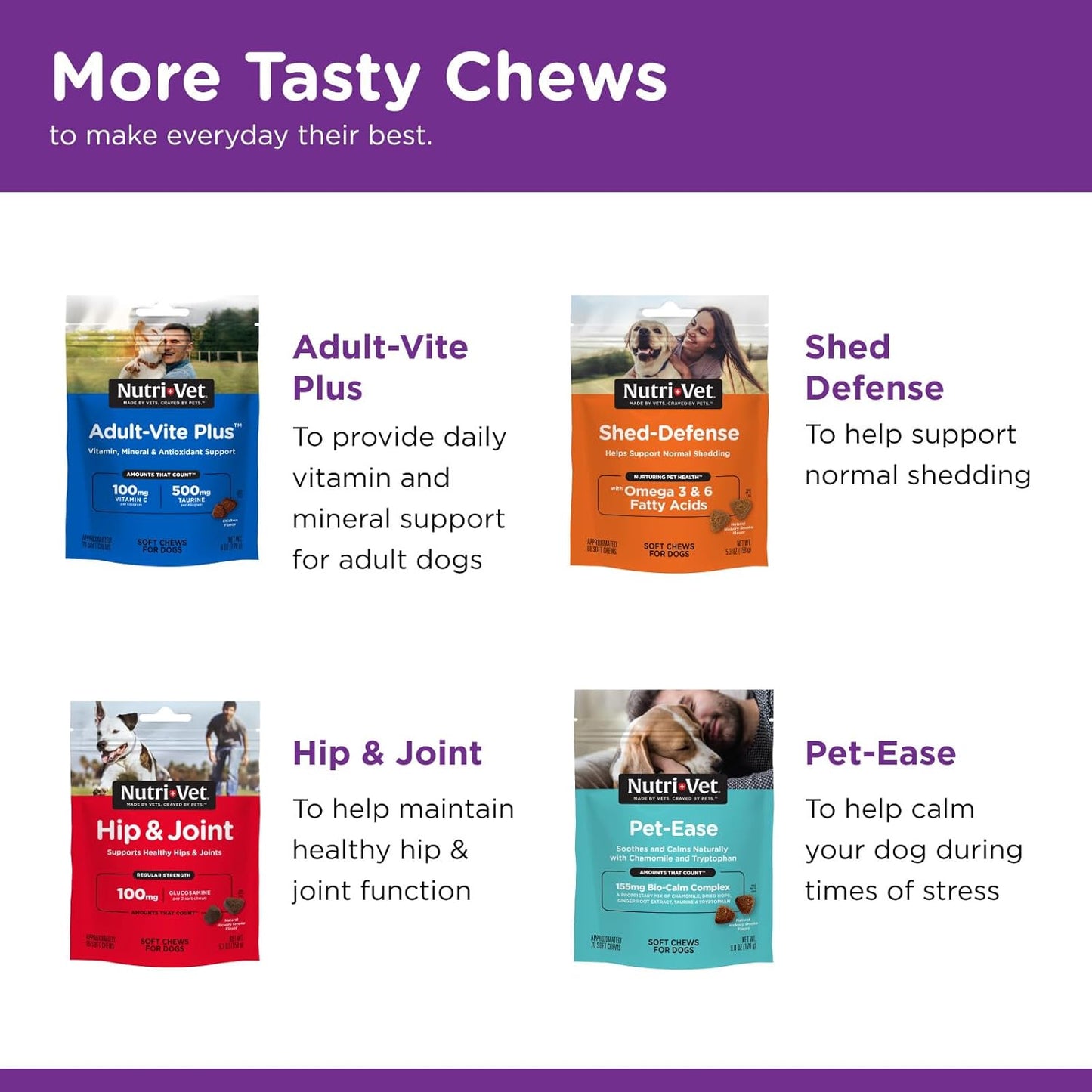 Nutri-Vet Pre and Probiotic Soft Chews for Dogs - 120 Tasty Digestive Health Support Chews