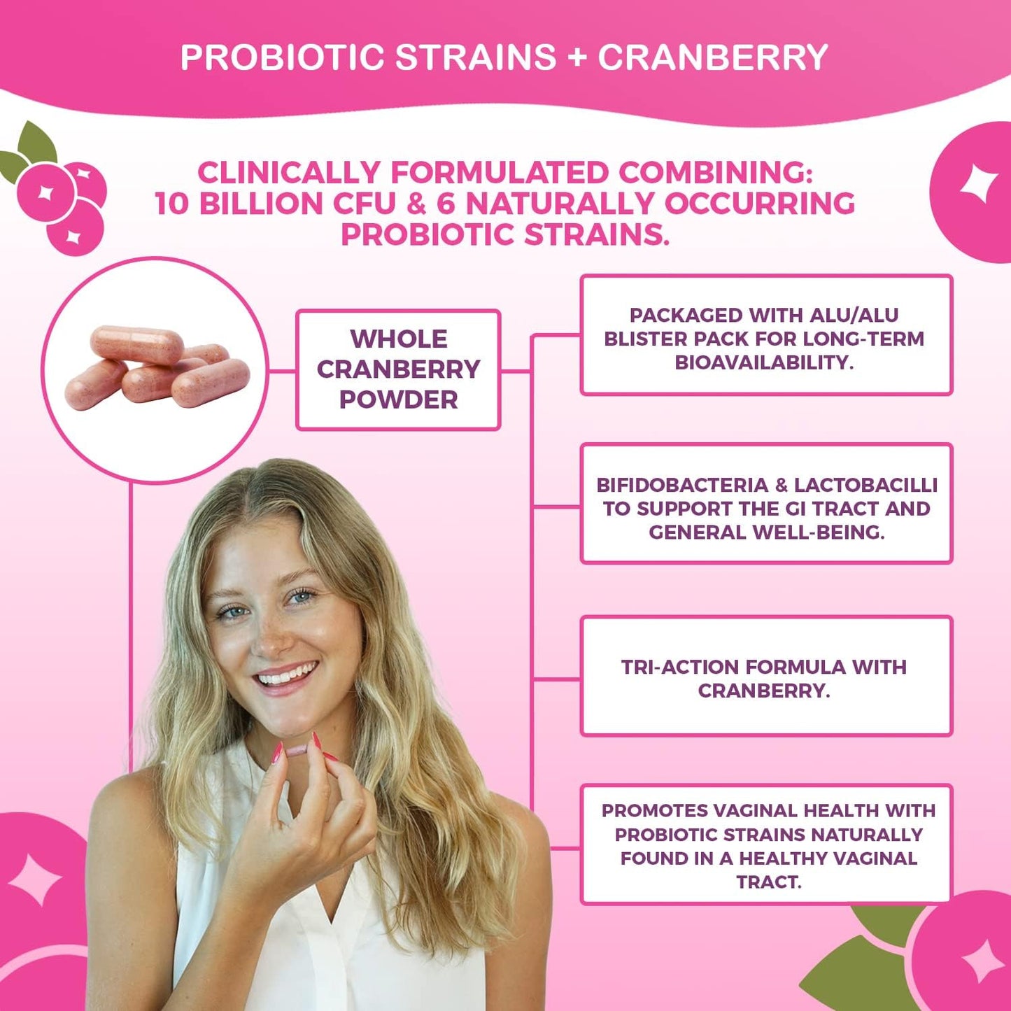 Nutricelebrity NutriFlora-Pro Probiotic Capsules for Women - Supports Vaginal, Urinary, and Digestive Health, UTI Relief, Period Pain, Cranberry Extract, 10 Billion CFU 6 Strains (60 Capsules)