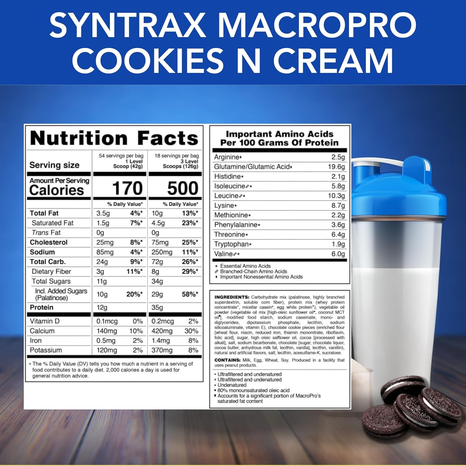 Nutrient-Rich Syntrax Bundle MacroPro Whey Protein Powder Blend with Oleic & MCT Lipids - 5.0 lbs Cookies and Cream Flavor