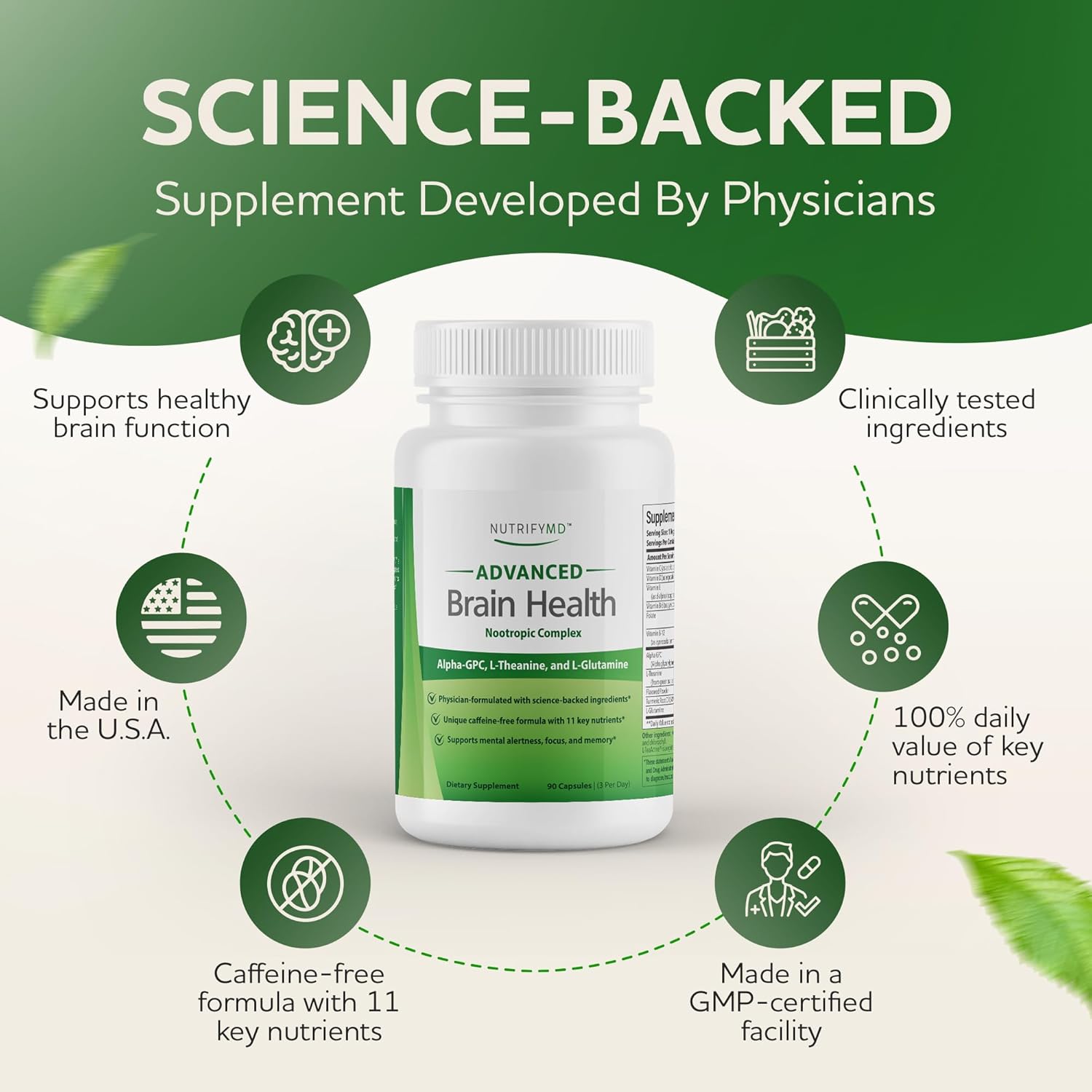 NutrifyMD Brain Health Supplement with Alpha GPC, L-Theanine, L-Glutamine - 90 Capsules for Memory and Focus