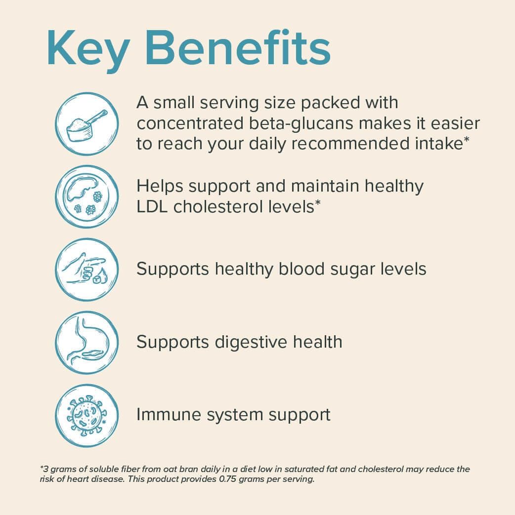 Nutrim Oat Bran Powder and FruiteX-B Tart Cherry Capsules Bundle with Beta Glucan for Joint Support