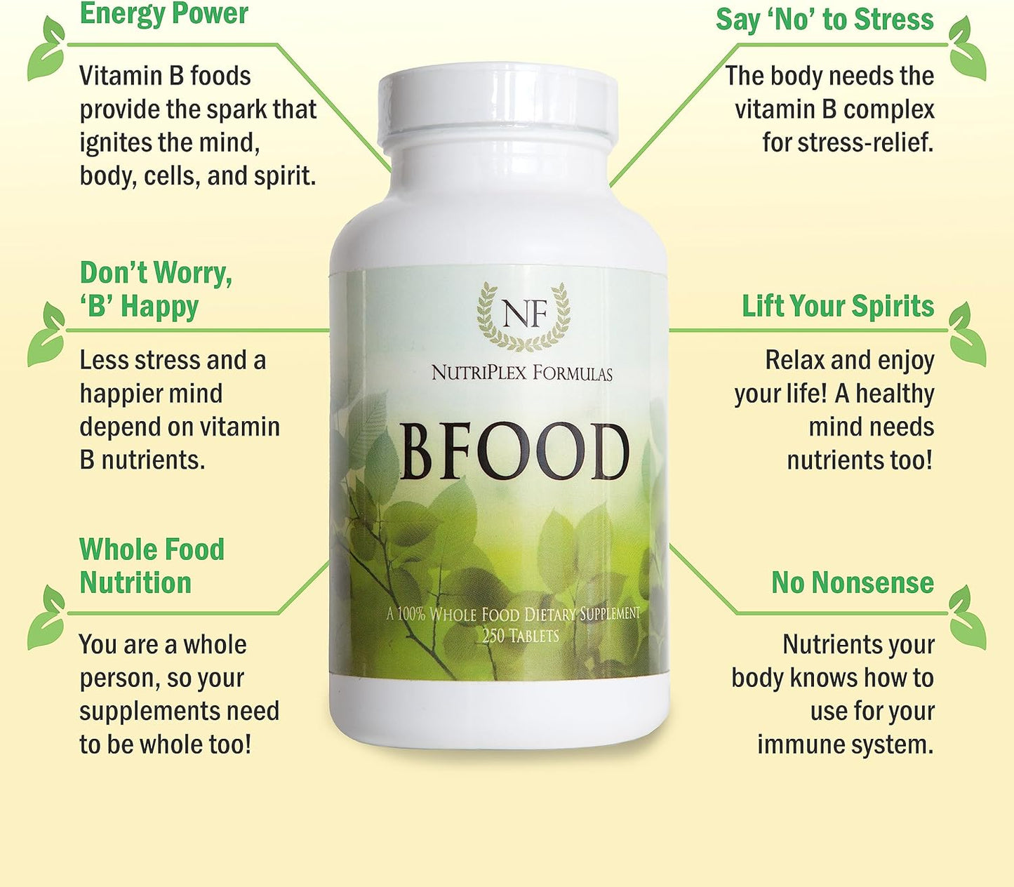 NutriPlex Formulas BFood Supplement - Boost Your Nutrition Intake with NutriPlex
