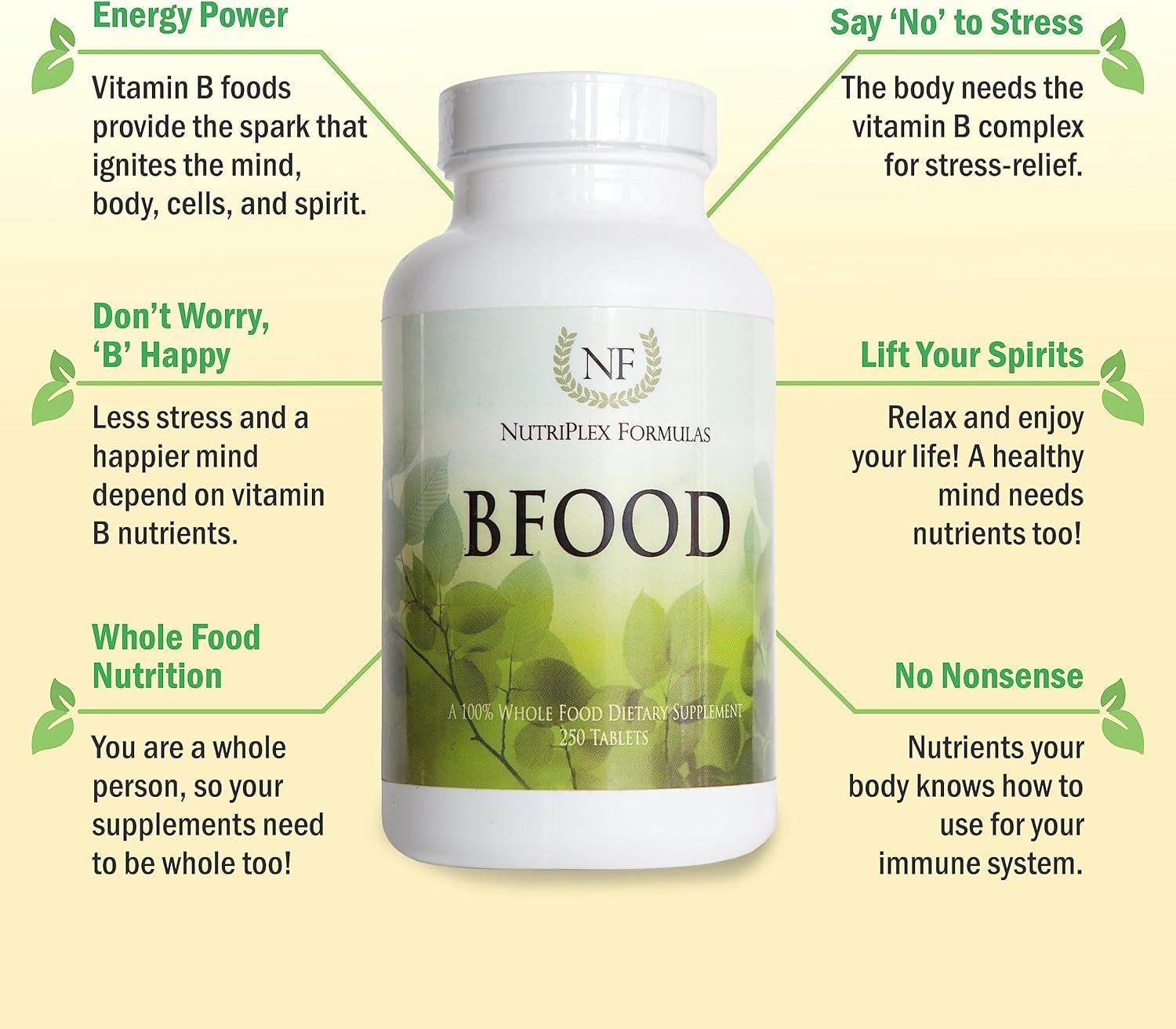 NutriPlex Formulas BFood Supplement - Boost Your Nutrition Intake with NutriPlex