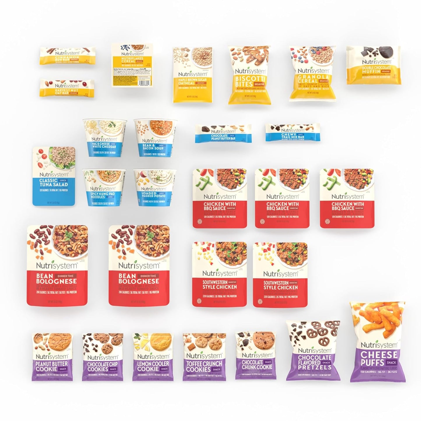 Nutrisystem® 7-Day Weight Loss Kit: Balanced Meal Plan with 28 Delicious Options