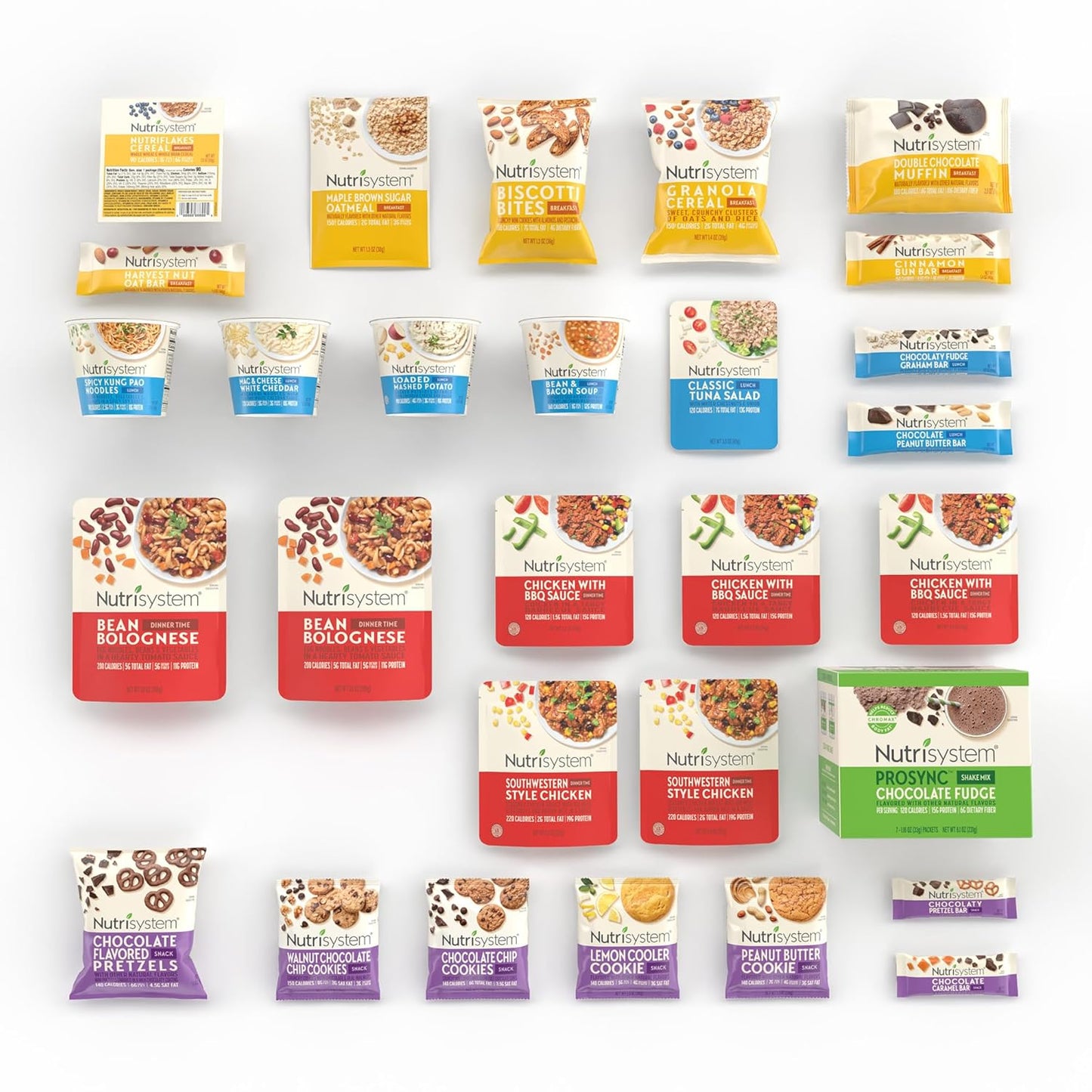 Nutrisystem Members’ Favorites® 7-Day Weight Loss Kit with 28 Meals & Snacks for Delicious Results