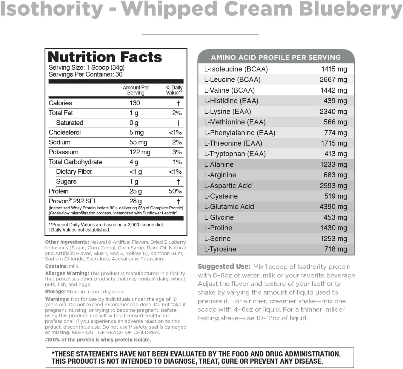 Nutrithority Isothority Whey Protein Isolate, Whipped Cream Blueberry, 2 lb - High Absorption BCAA Powder, 25g Protein, Low Carb - Muscle Building & Recovery Accelerator