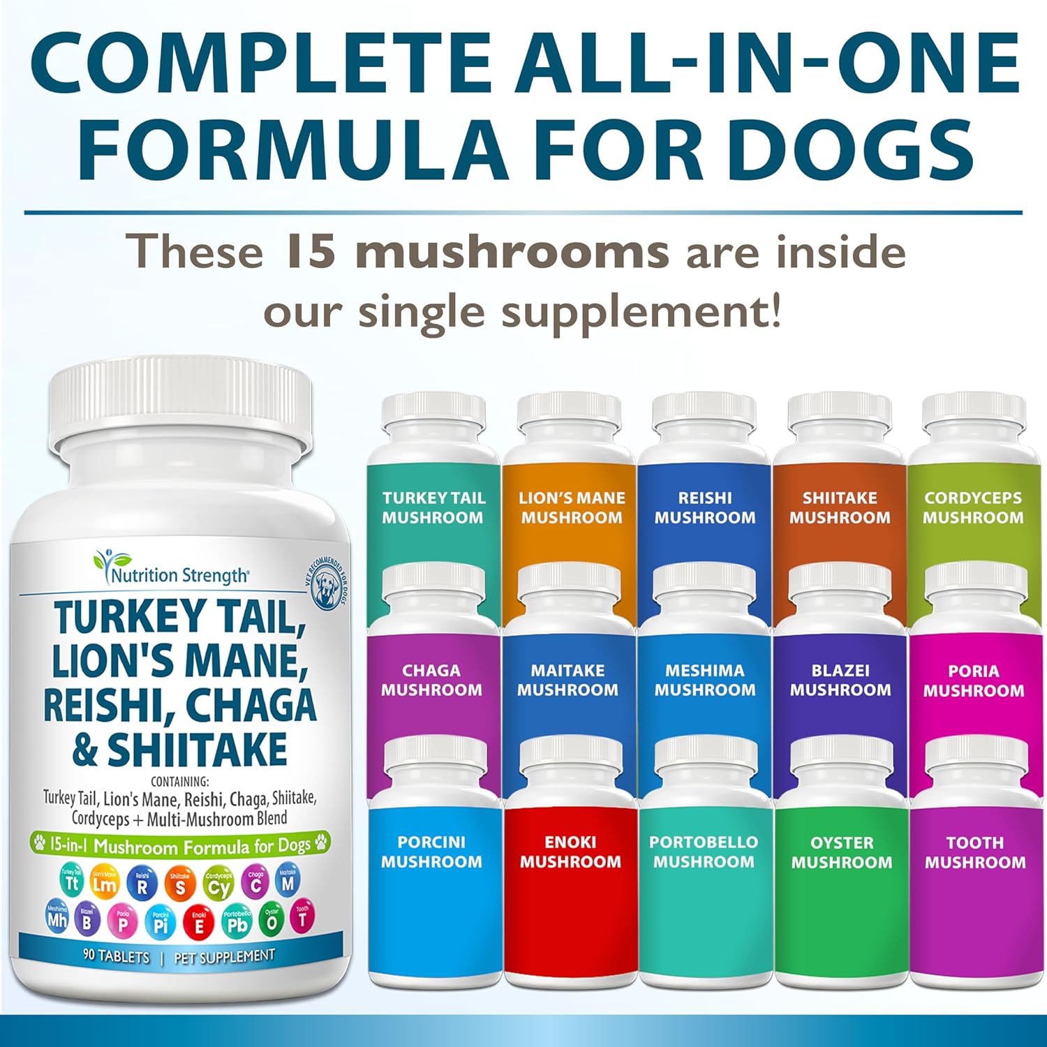 Nutrition Strength 15-in-1 Mushroom Supplements for Dogs - Turkey Tail, Lion's Mane, Reishi, Shiitake, Cordyceps, Chaga, Maitake, and More - 90 Tablets