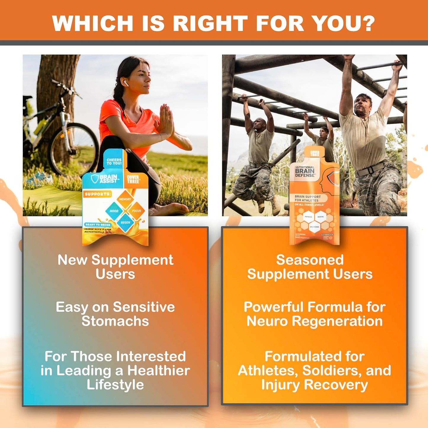 Nutritional Brain Supplement with Omega 3 Fish Oil, Curcumin & Uridine, Liquid DHA EPA Formula for Athletes