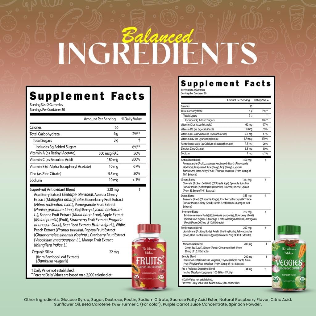 Nutritious Fruit and Veggies Gummies Supplement for Adults - Made in USA - Non-GMO - Gluten-Free - 120 Count - The Vitamin Kitchen