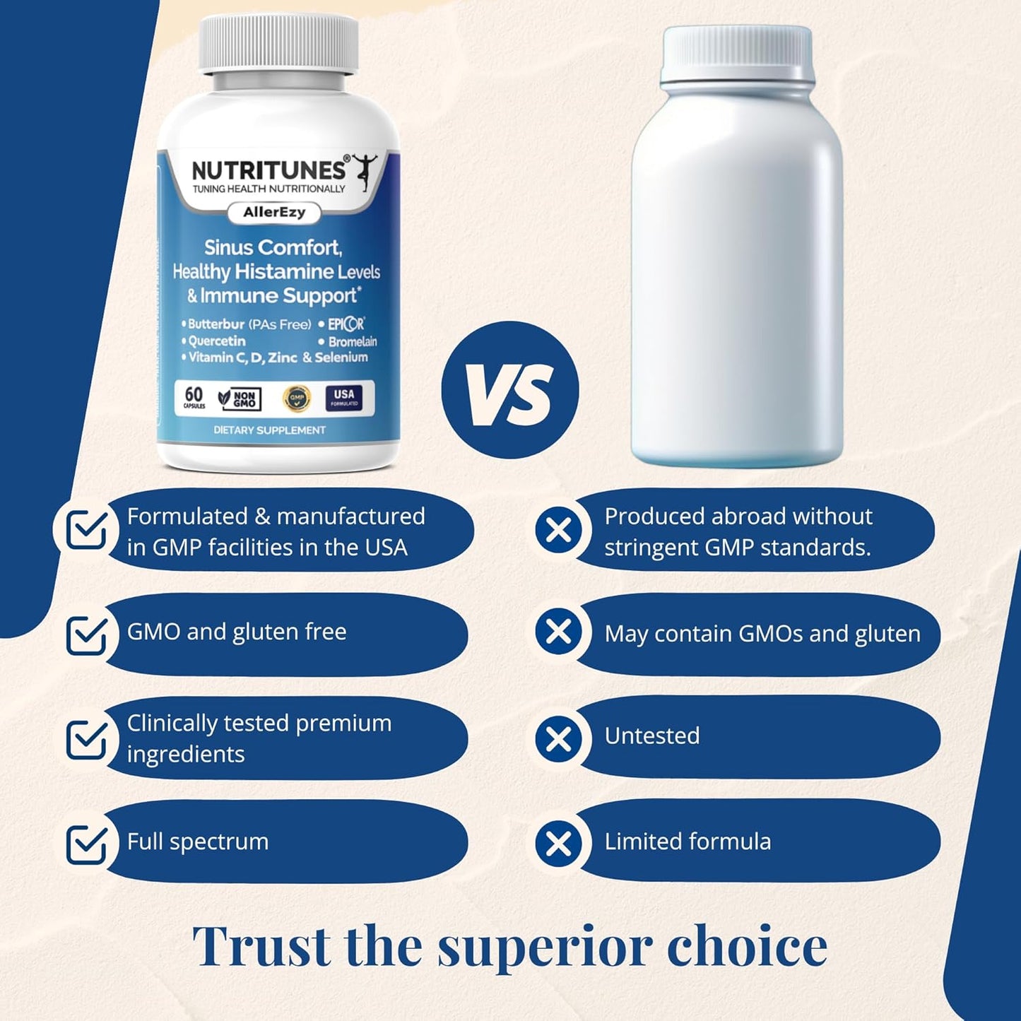 Nutritunes AllerEzy Capsules - Promotes Healthy Histamine Levels, Sinus Comfort, and Immune Health with Natural Ingredients - 60 Count