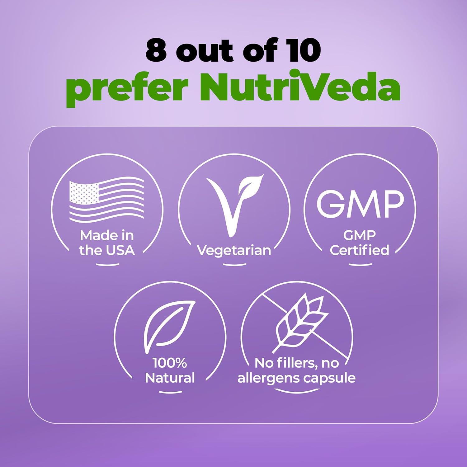 Nutriveda Glow Capsules: Premium Hair, Skin, and Nail Vitamins for Men and Women - Beauty & Wellness Support - 60 Capsules
