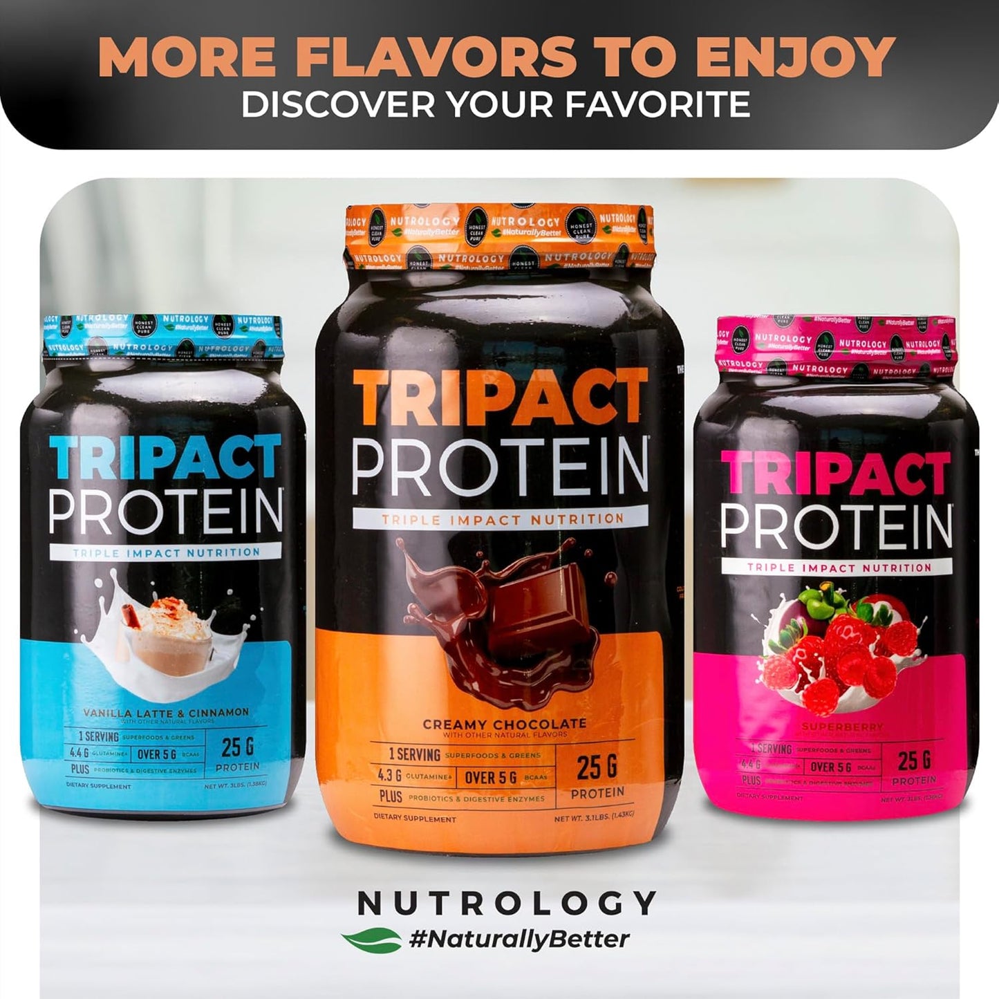 Nutrology TRIPACT 7-in-1 Meal Replacement Shake - Creamy Chocolate Flavor with Grass Fed Whey Protein, Pea, Rice, Greens, Probiotics & BCAAs - Amino Energy - 20 Servings