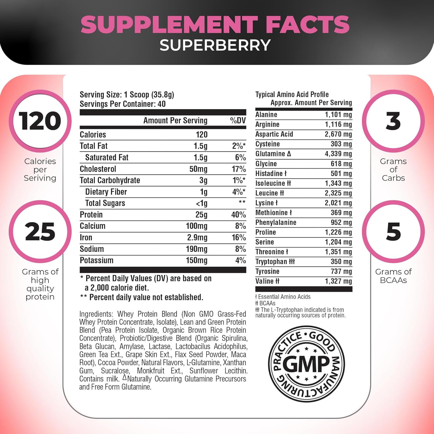 Nutrology TRIPACT Protein Powder & Greens Superfood Bundle - Superberry & Vanilla Cinnamon Flavors - 40 Servings Protein, 30 Servings Greens & Fruits Powder