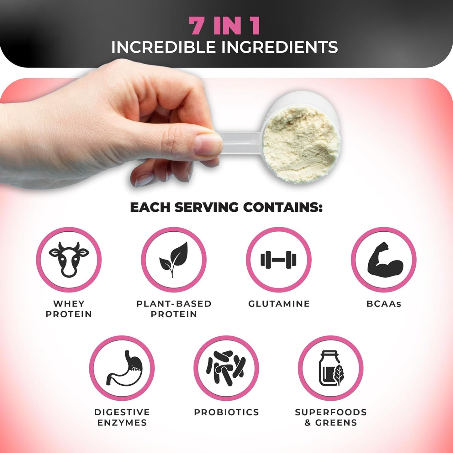 Nutrology TRIPACT Superberry Protein Powder - 7-in-1 Meal Replacement & BCAA Lemonade Shake (40 Servings)