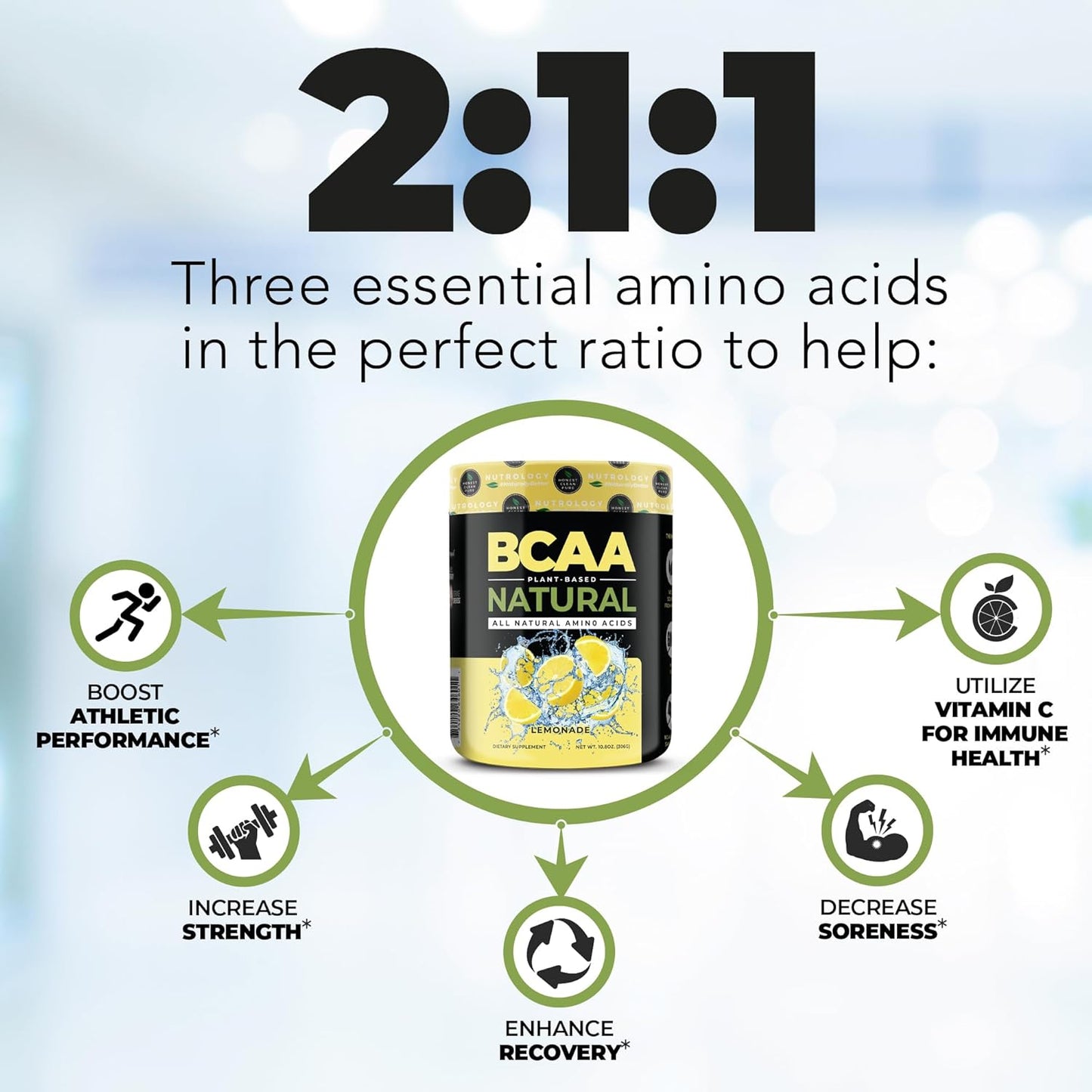 Nutrology TRIPACT Superberry Protein Powder - 7-in-1 Meal Replacement & BCAA Lemonade Shake (40 Servings)