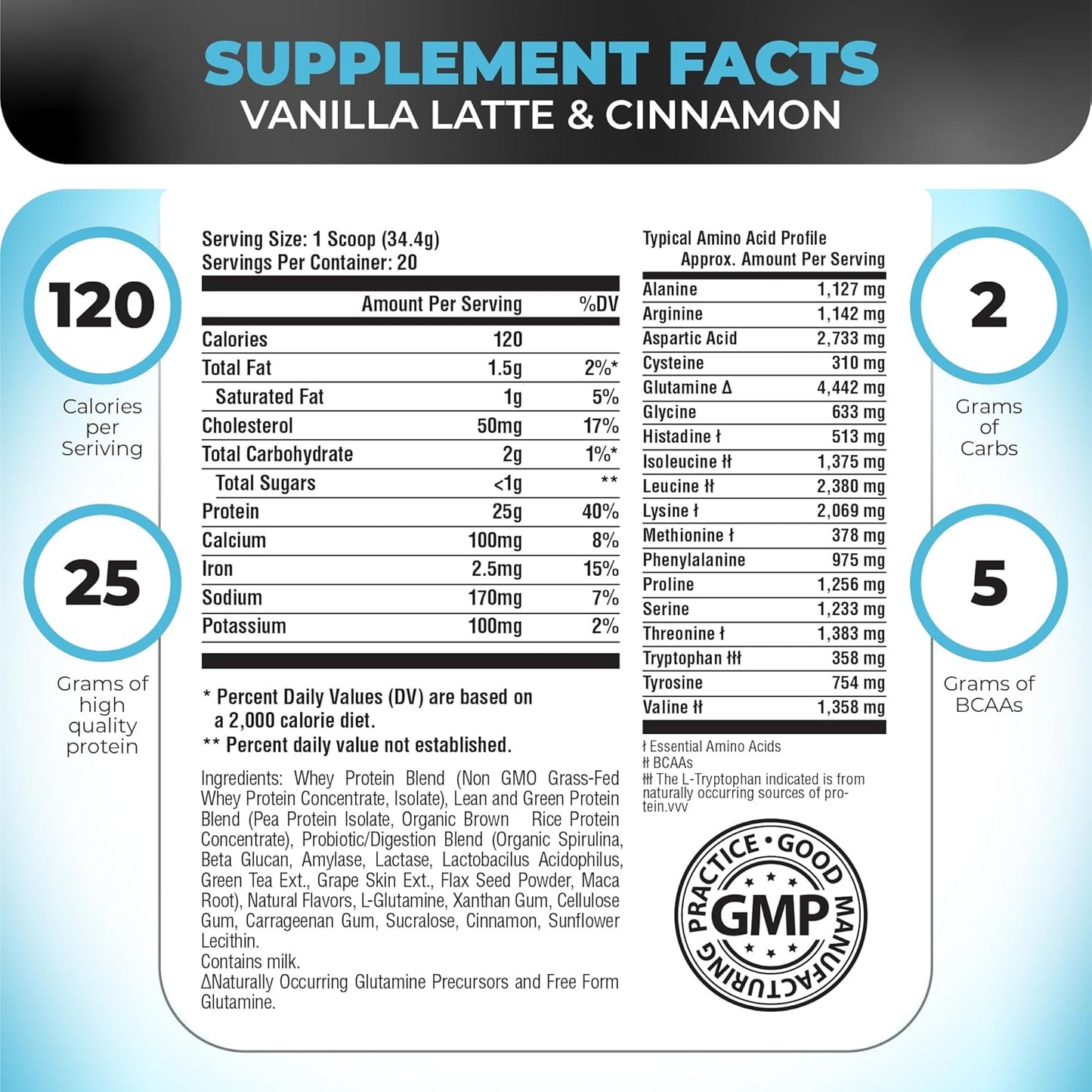 Nutrology TRIPACT Vanilla Latte & Cinnamon Protein Powder: 7-in-1 Meal Replacement Shake with Grass Fed Whey, Pea, Rice, Greens, Probiotics, BCAAs, Amino Energy - 20 Servings